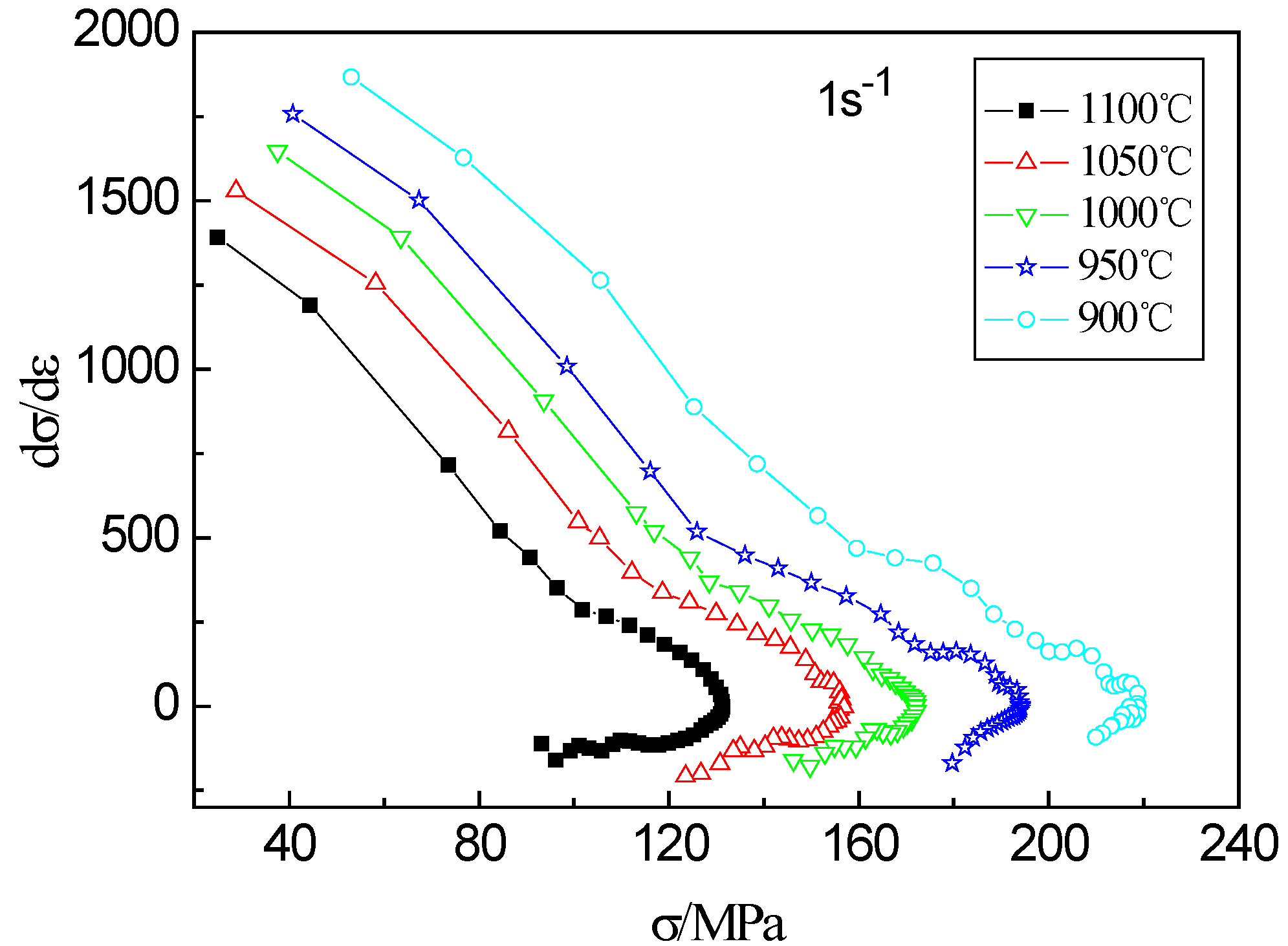 Materials 13 01501 g006