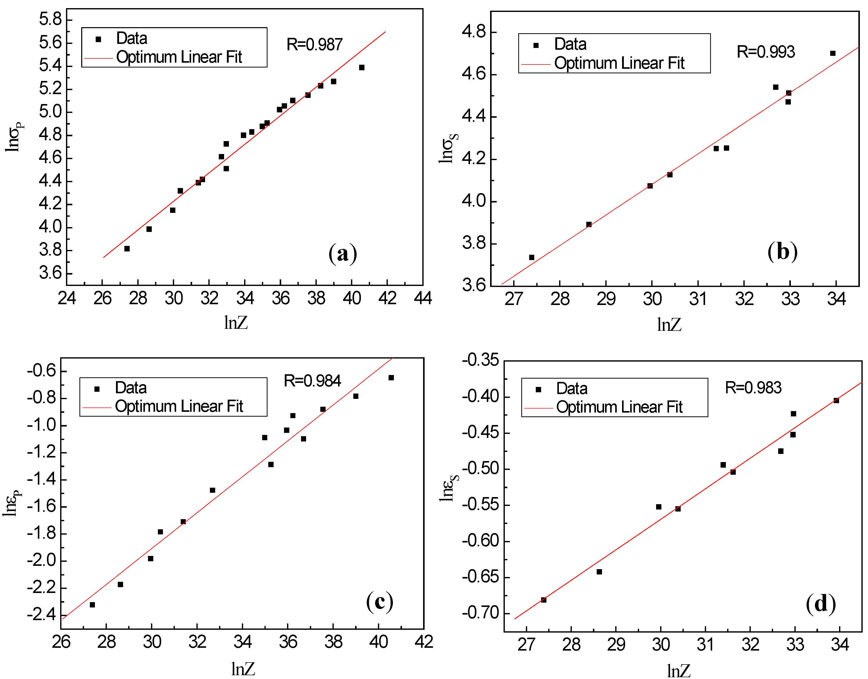 Materials 13 01501 g007