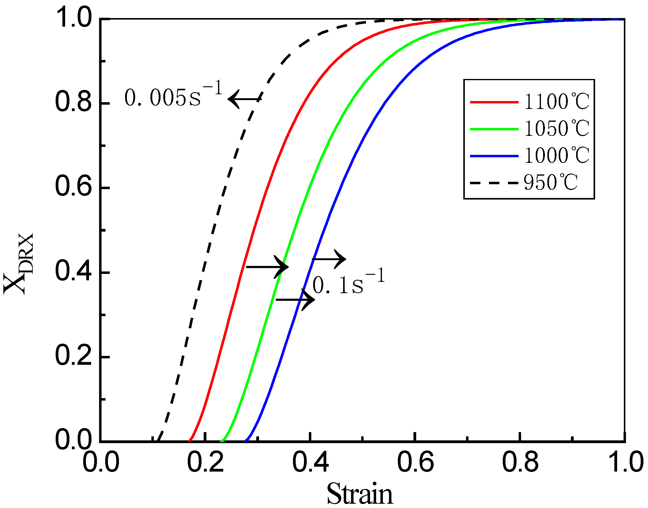 Materials 13 01501 g009