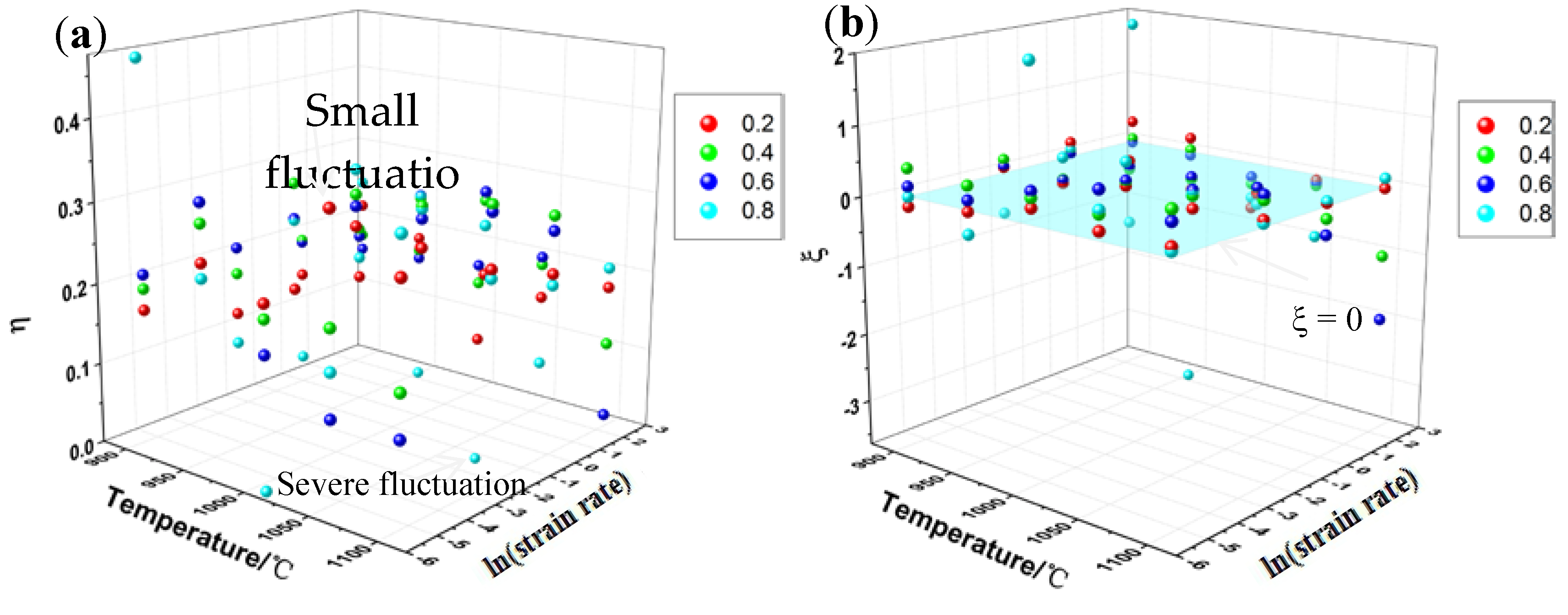 Materials 13 01501 g010