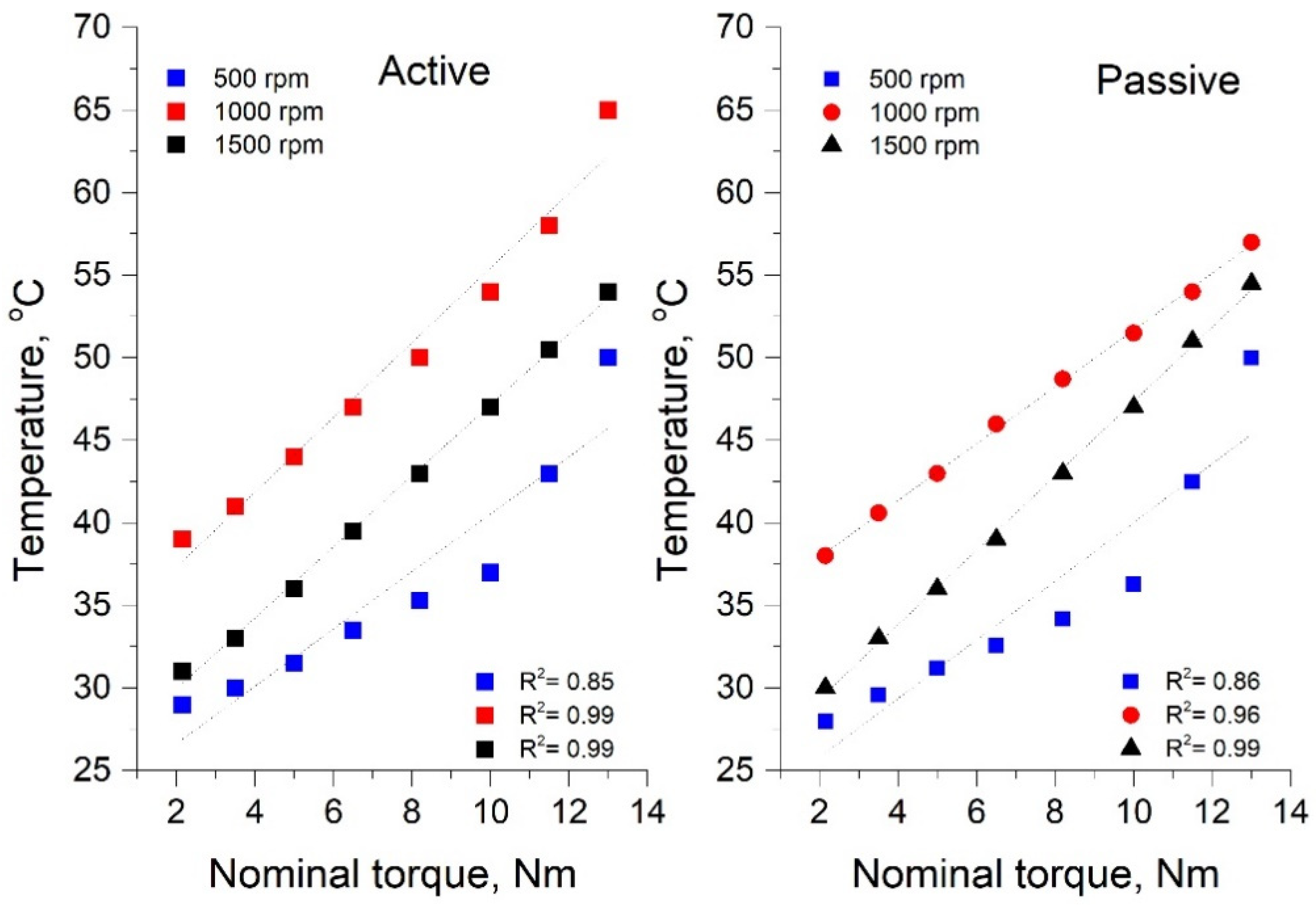 Materials 13 01502 g010 Materials 13 01502 g010