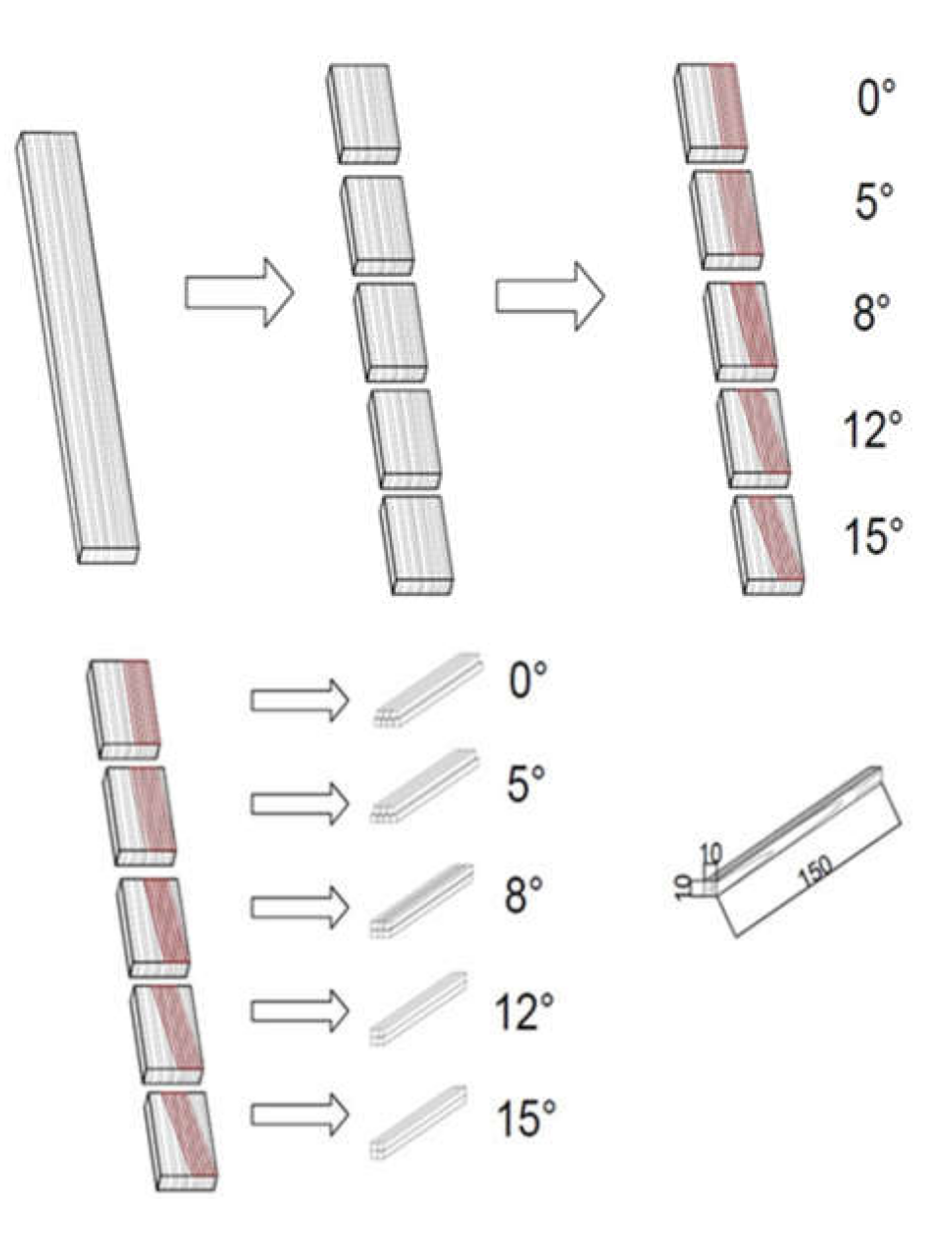 Materials 13 01503 g001 Materials 13 01503 g001