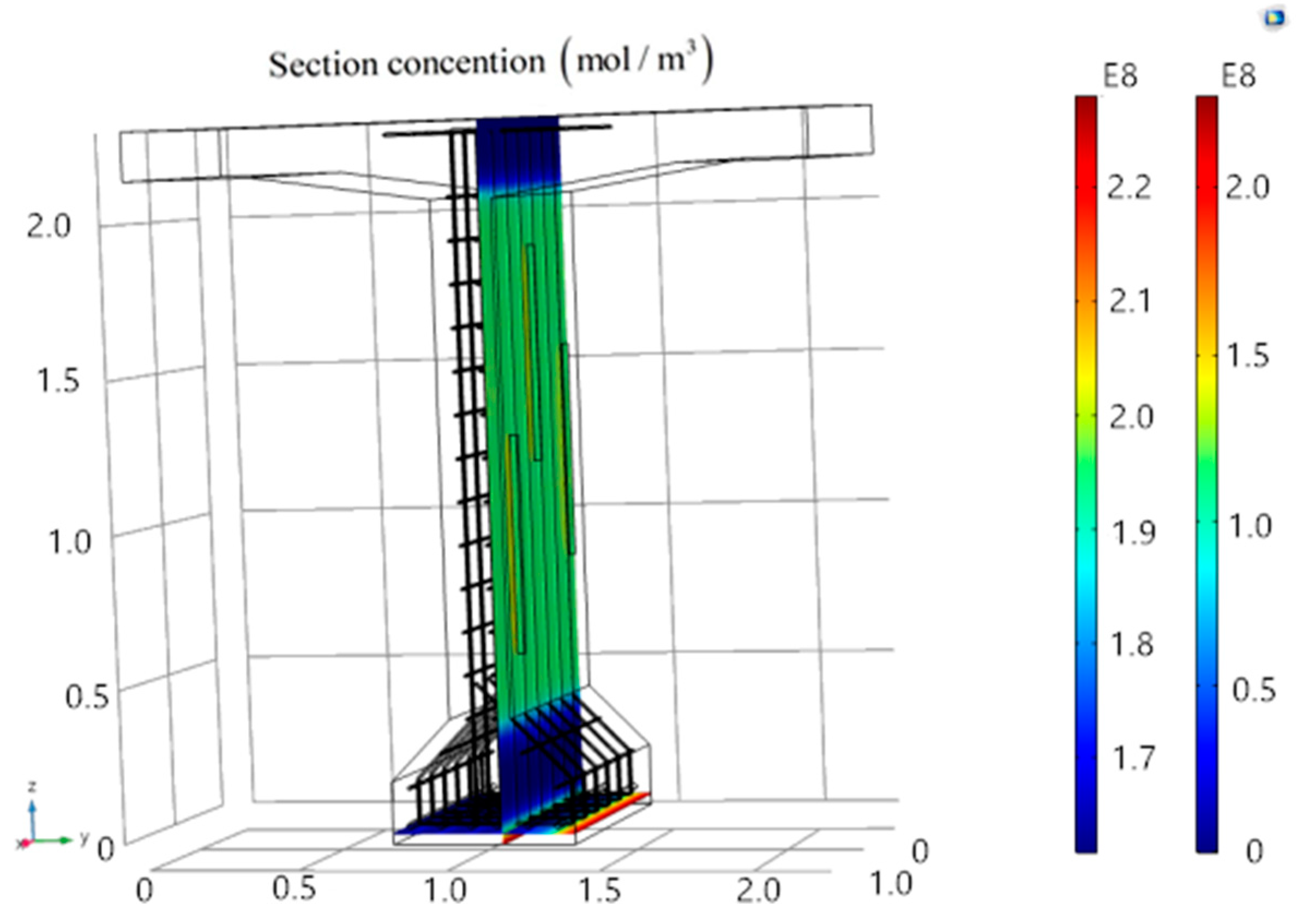 Materials 13 01504 g005