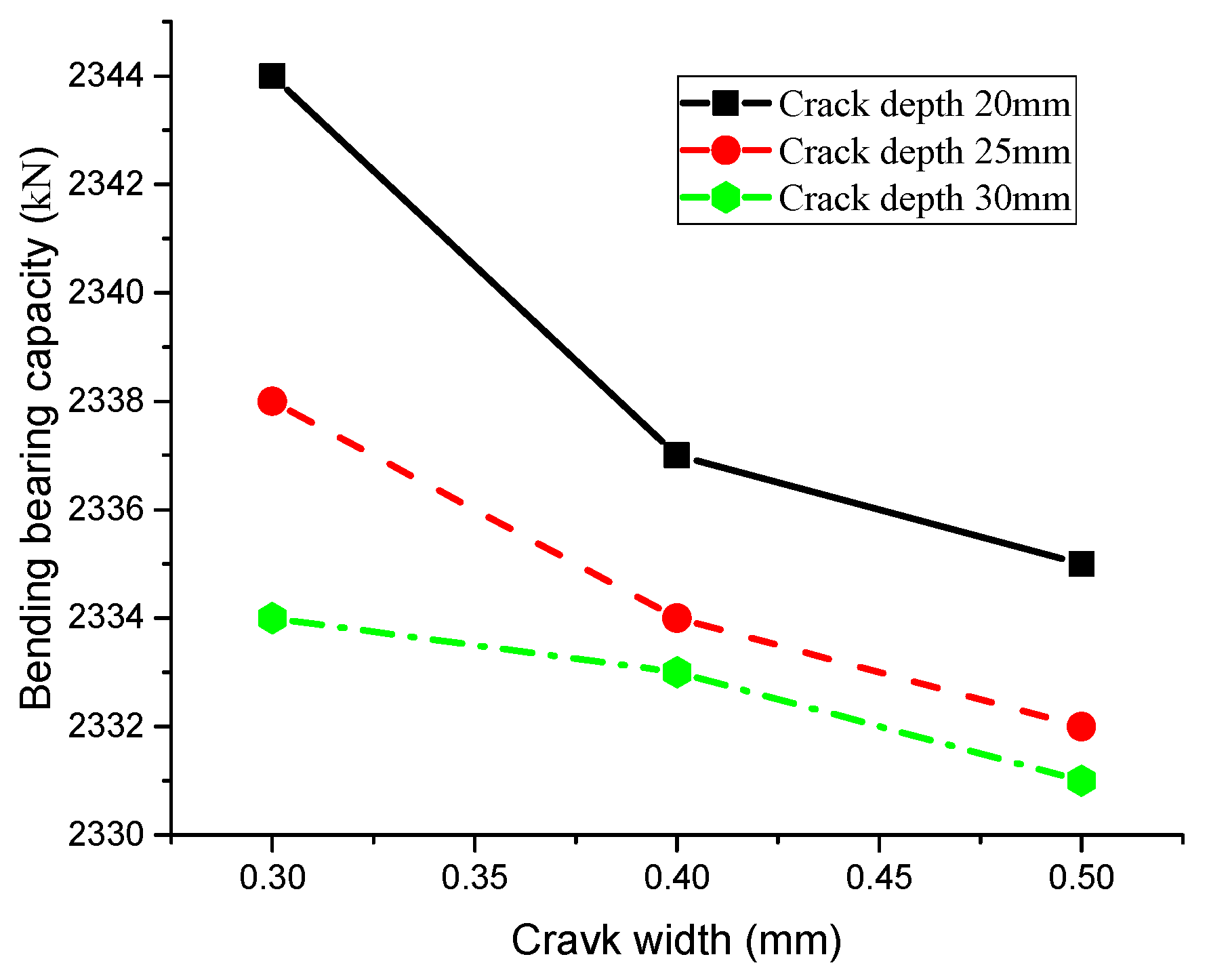 Materials 13 01504 g009