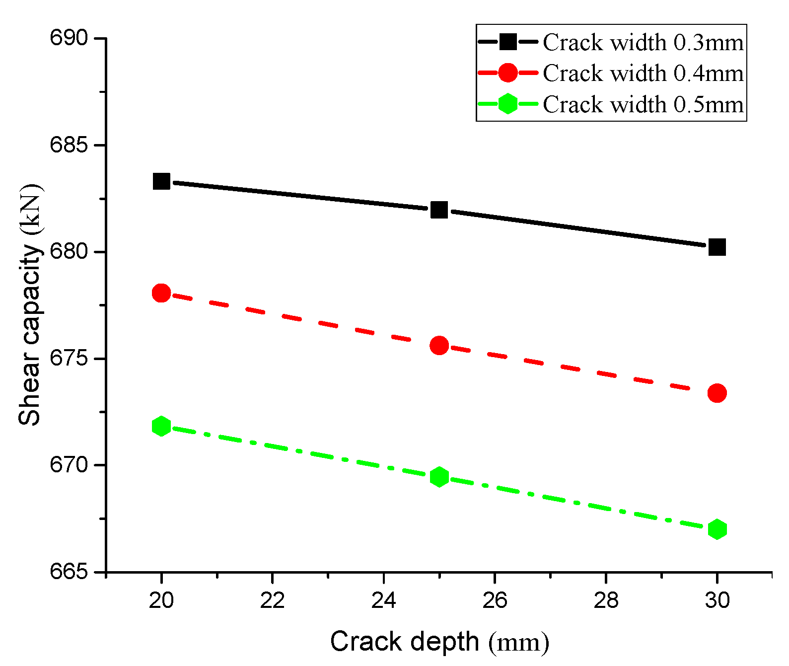 Materials 13 01504 g011