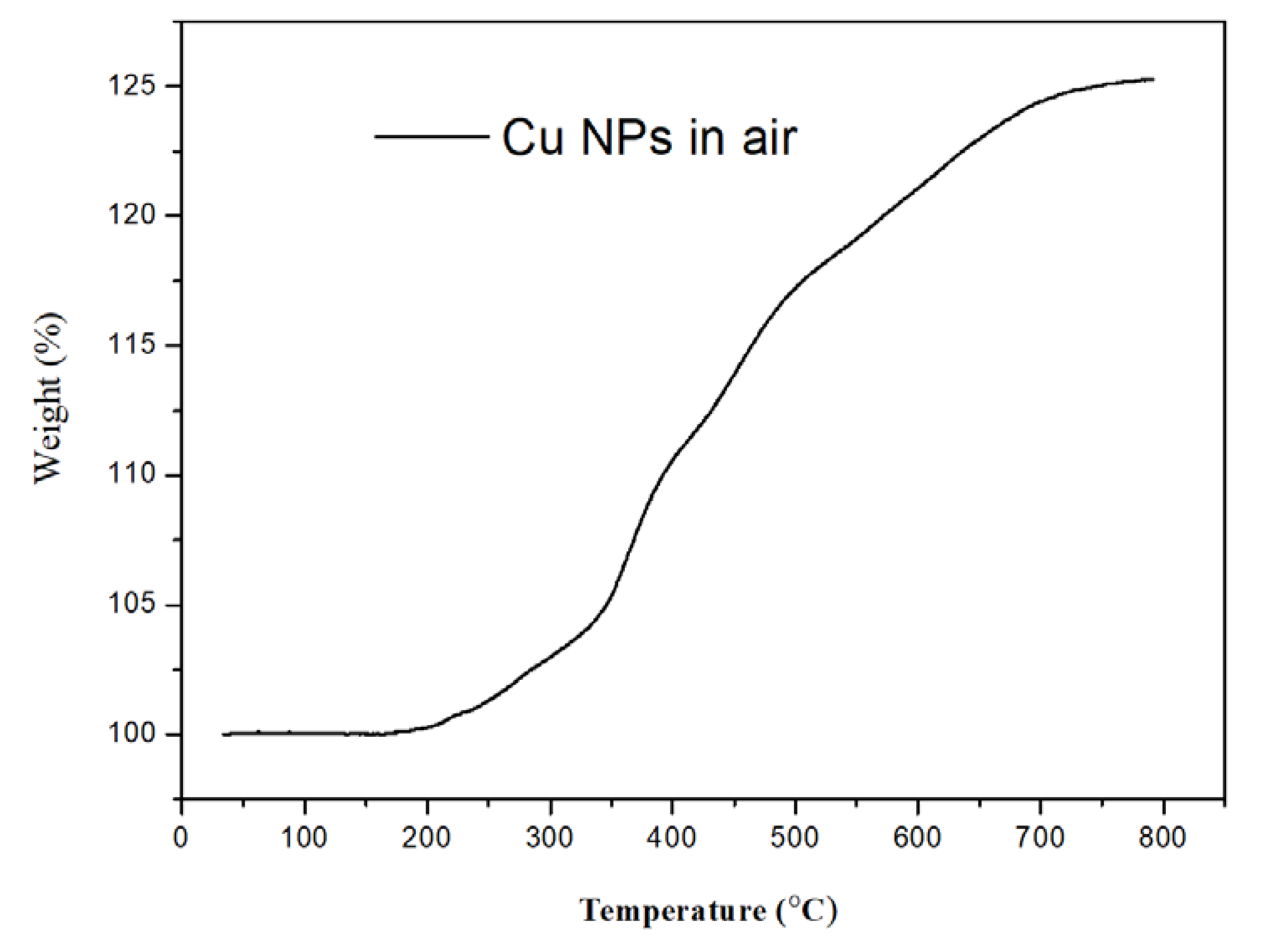 Materials 13 01507 g007 Materials 13 01507 g007