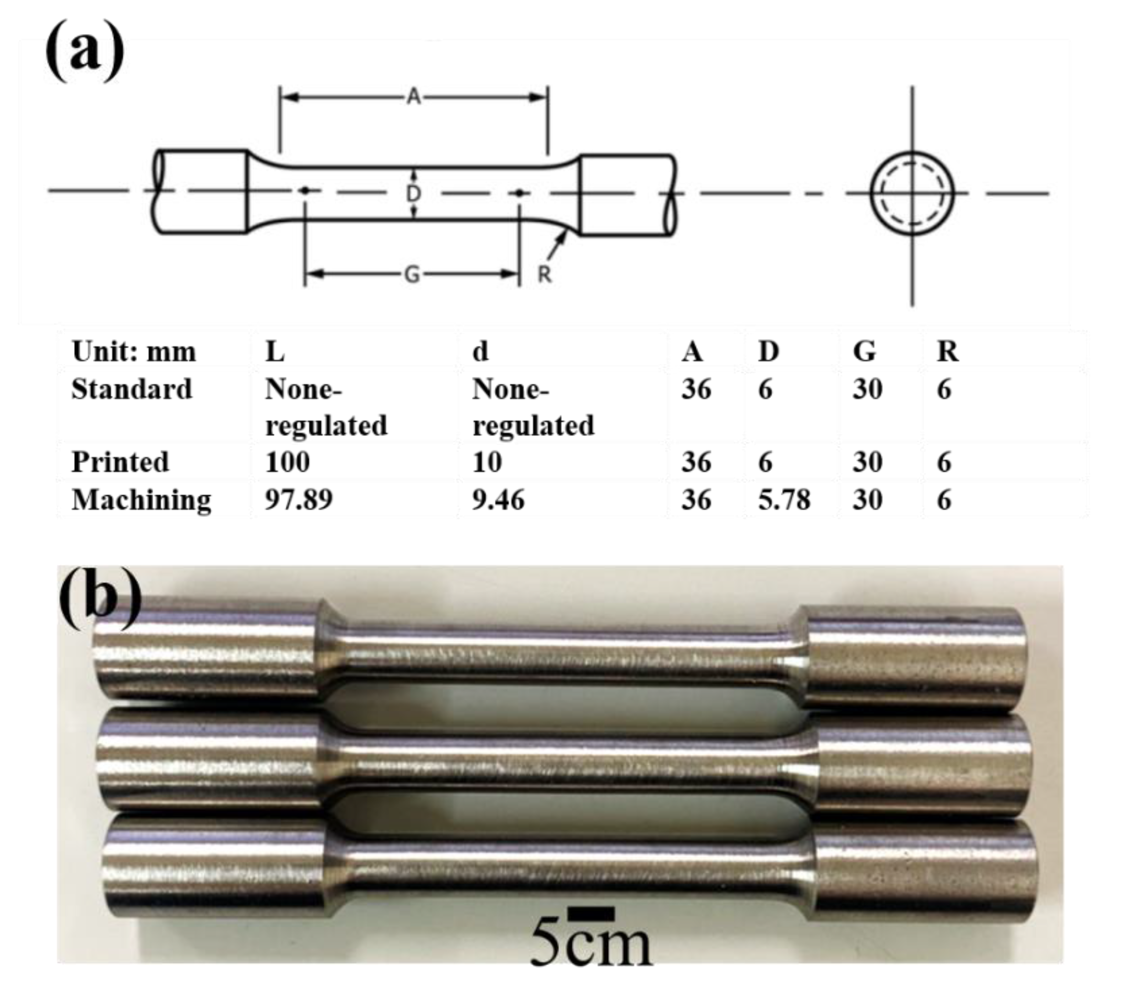 Materials 13 01509 g0a2