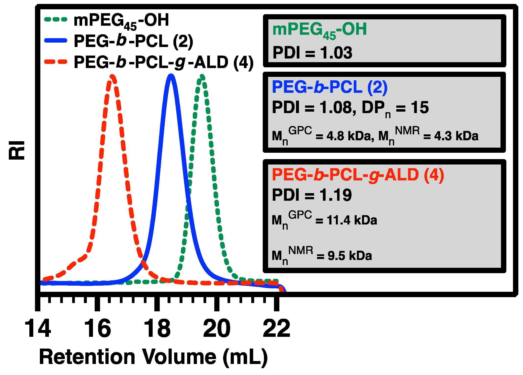 Materials 13 01510 g004