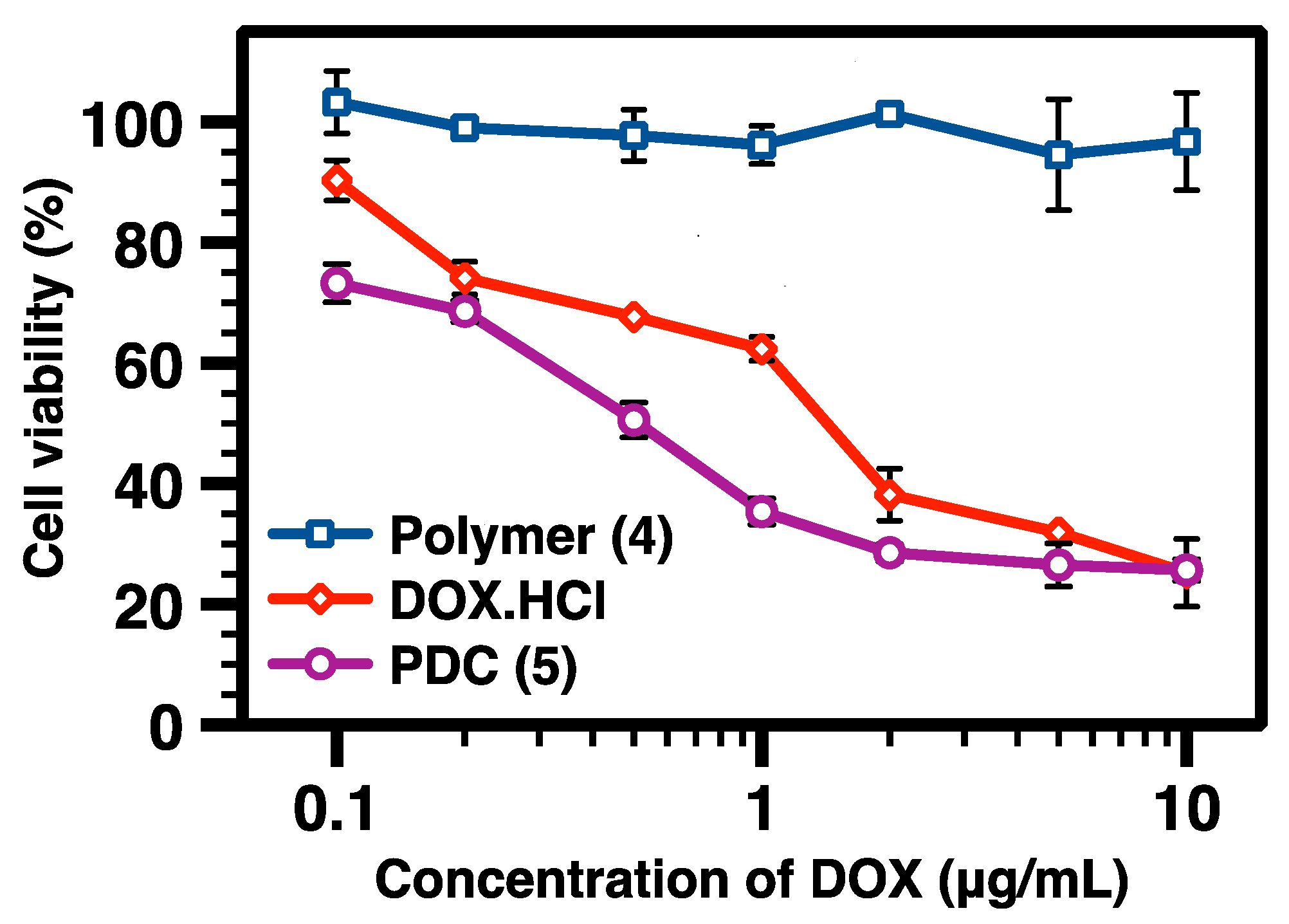 Materials 13 01510 g008
