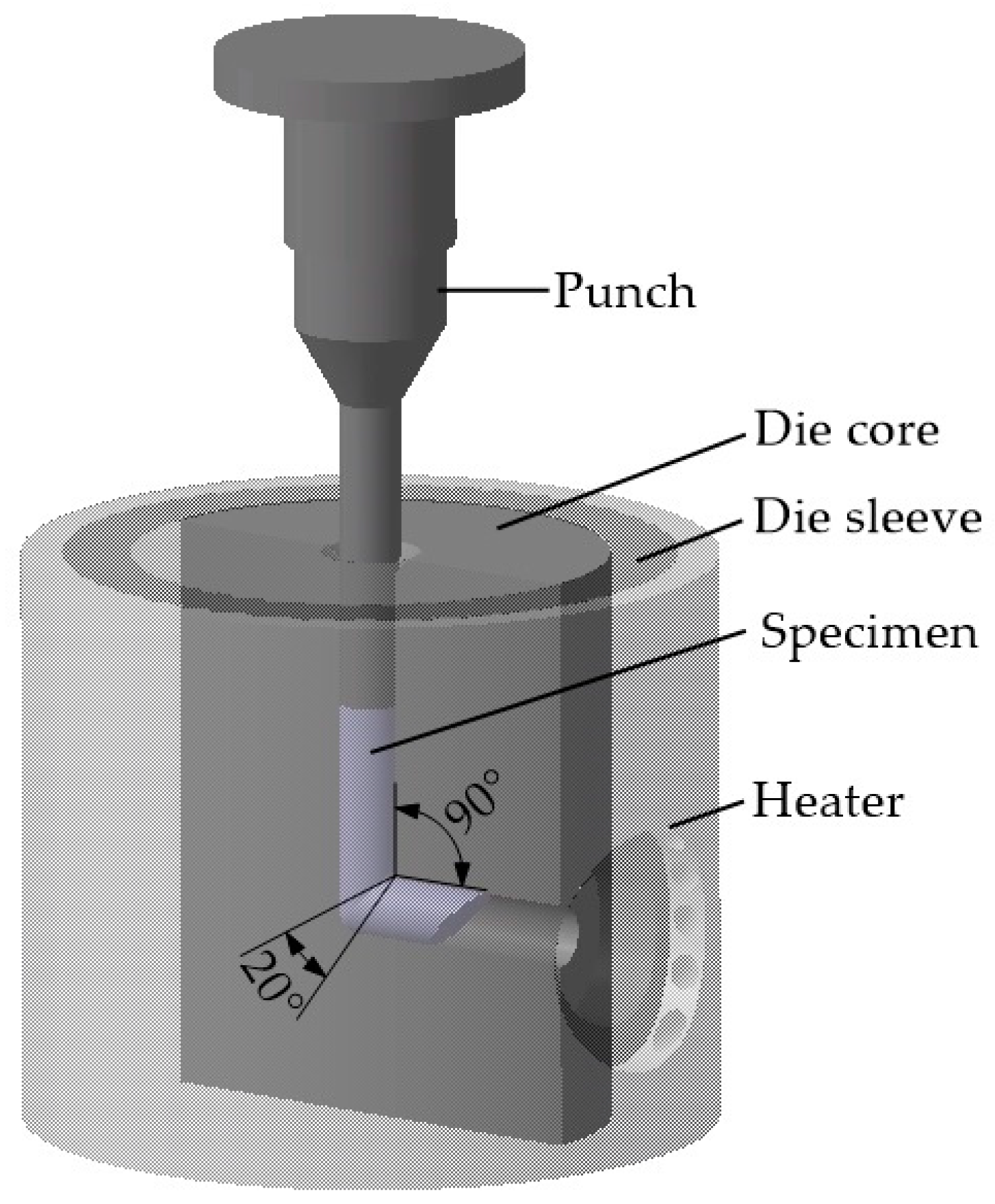 Materials 13 01511 g001 Materials 13 01511 g001