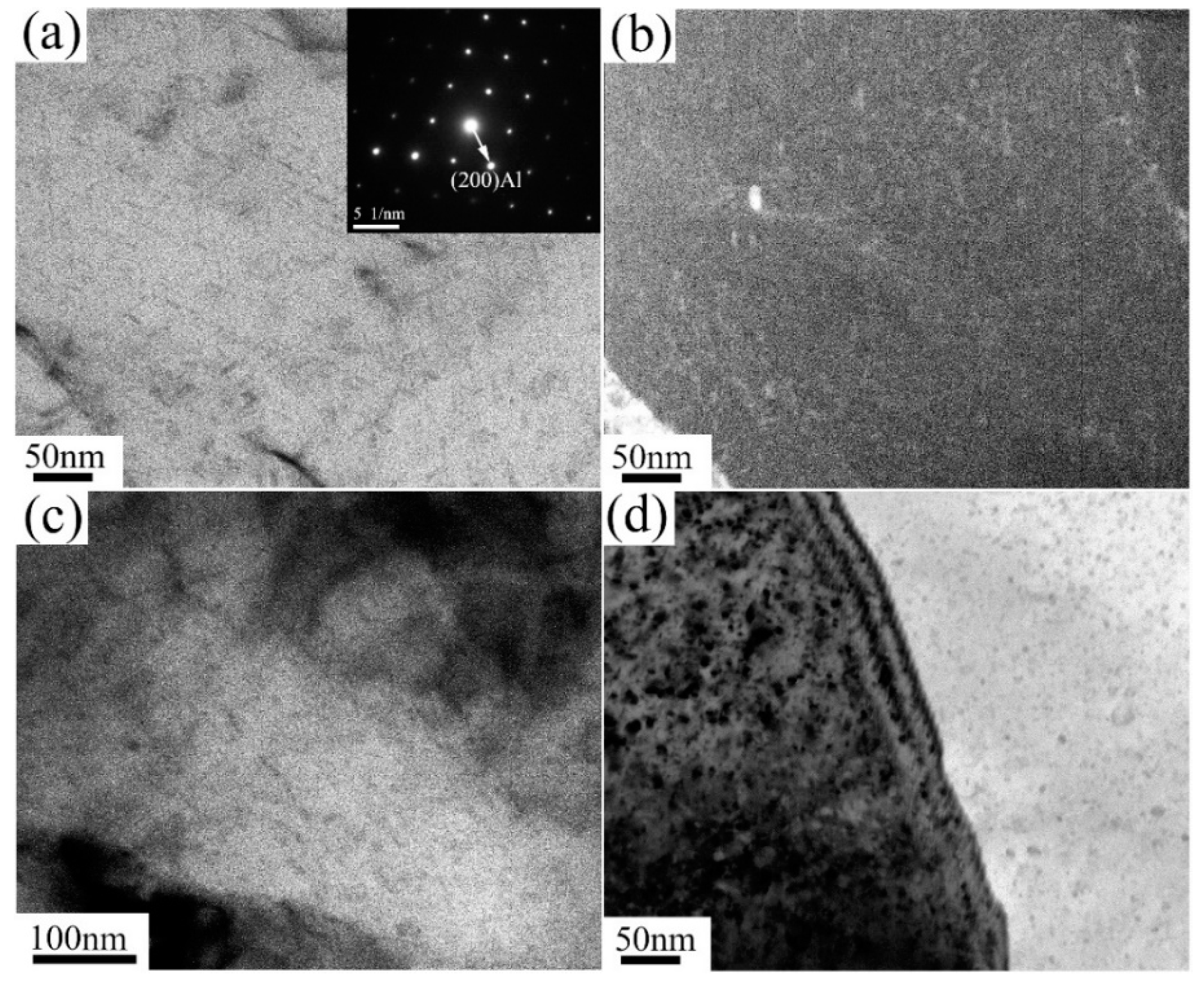 Materials 13 01511 g008 Materials 13 01511 g008