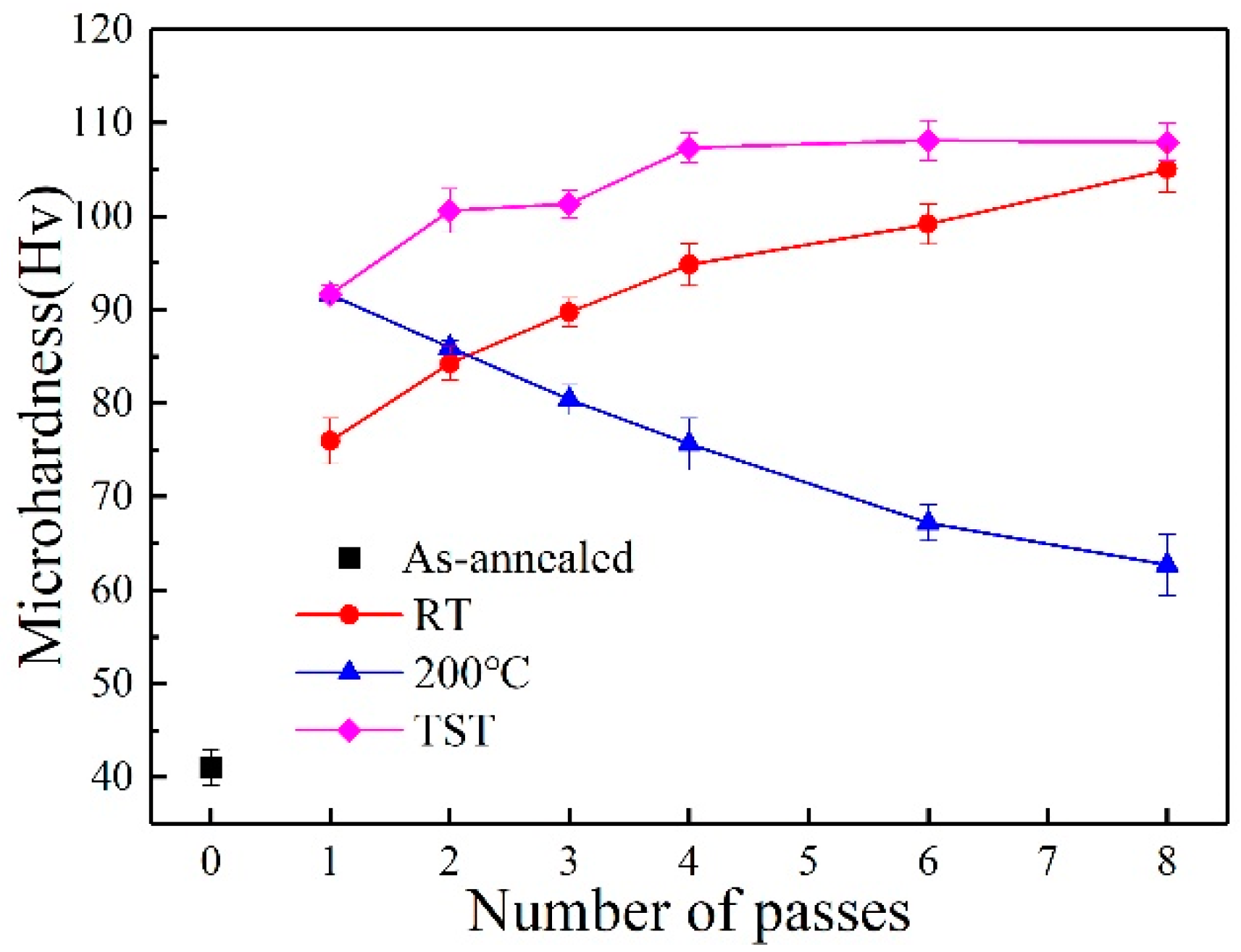 Materials 13 01511 g010 Materials 13 01511 g010