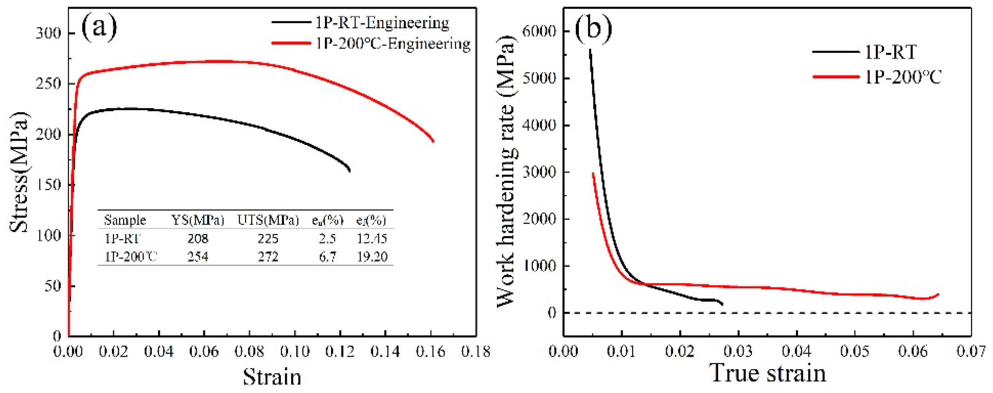 Materials 13 01511 g011 Materials 13 01511 g011