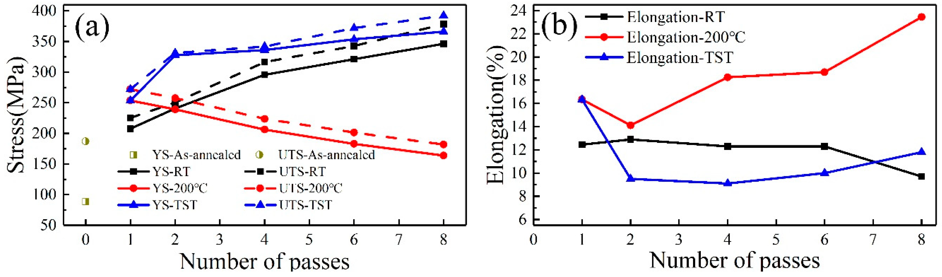 Materials 13 01511 g012 Materials 13 01511 g012