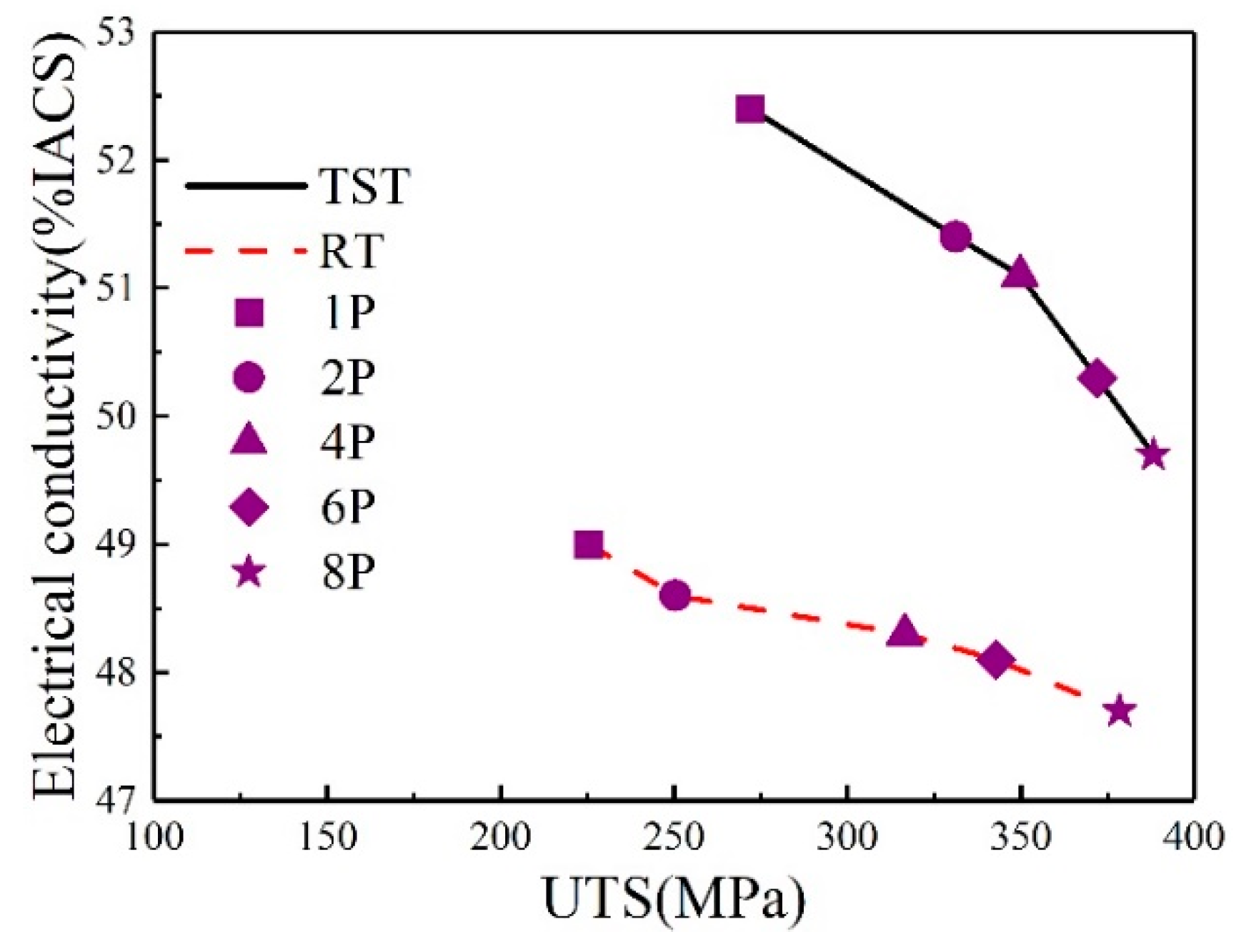 Materials 13 01511 g013 Materials 13 01511 g013
