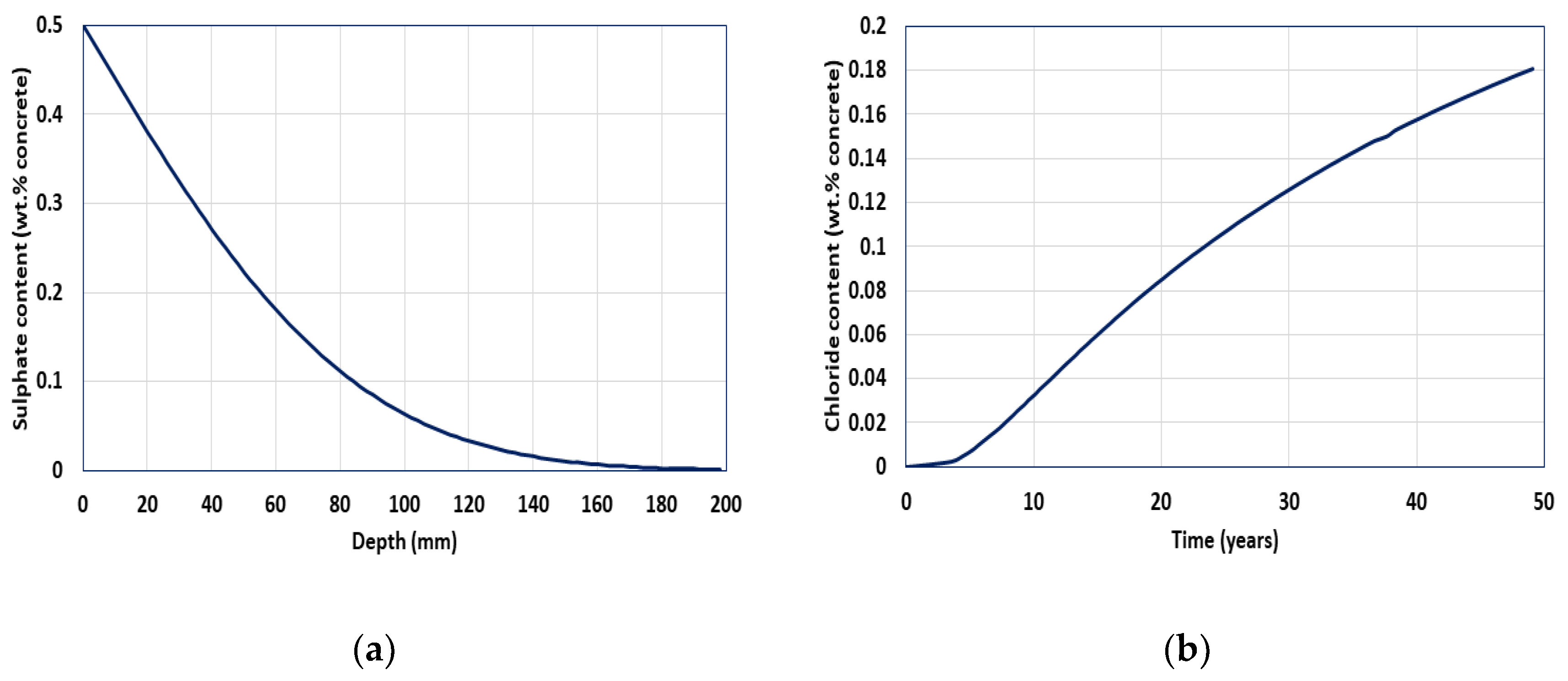 Materials 13 01512 g006