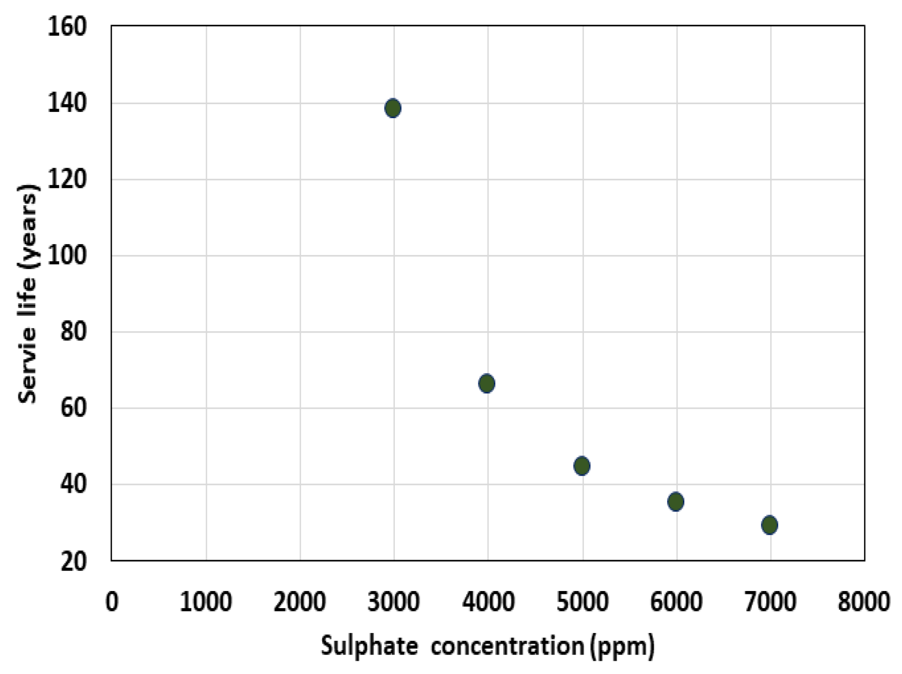 Materials 13 01512 g009