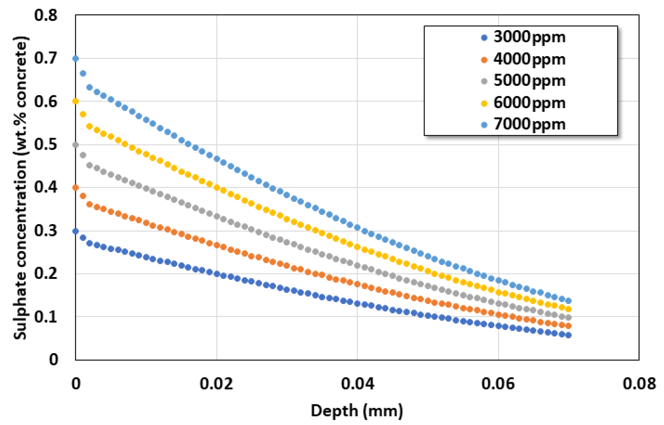 Materials 13 01512 g010