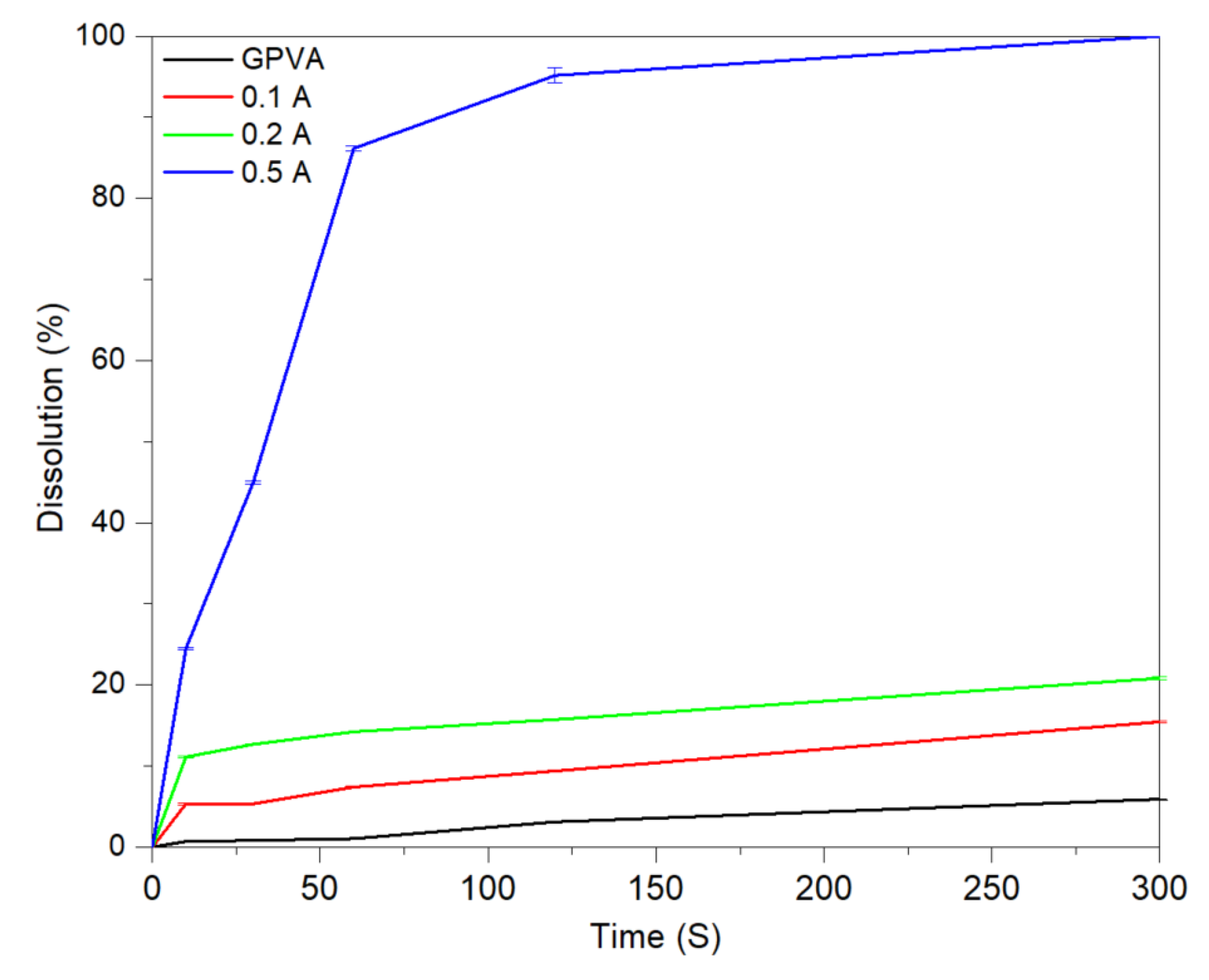 Materials 13 01514 g002 Materials 13 01514 g002
