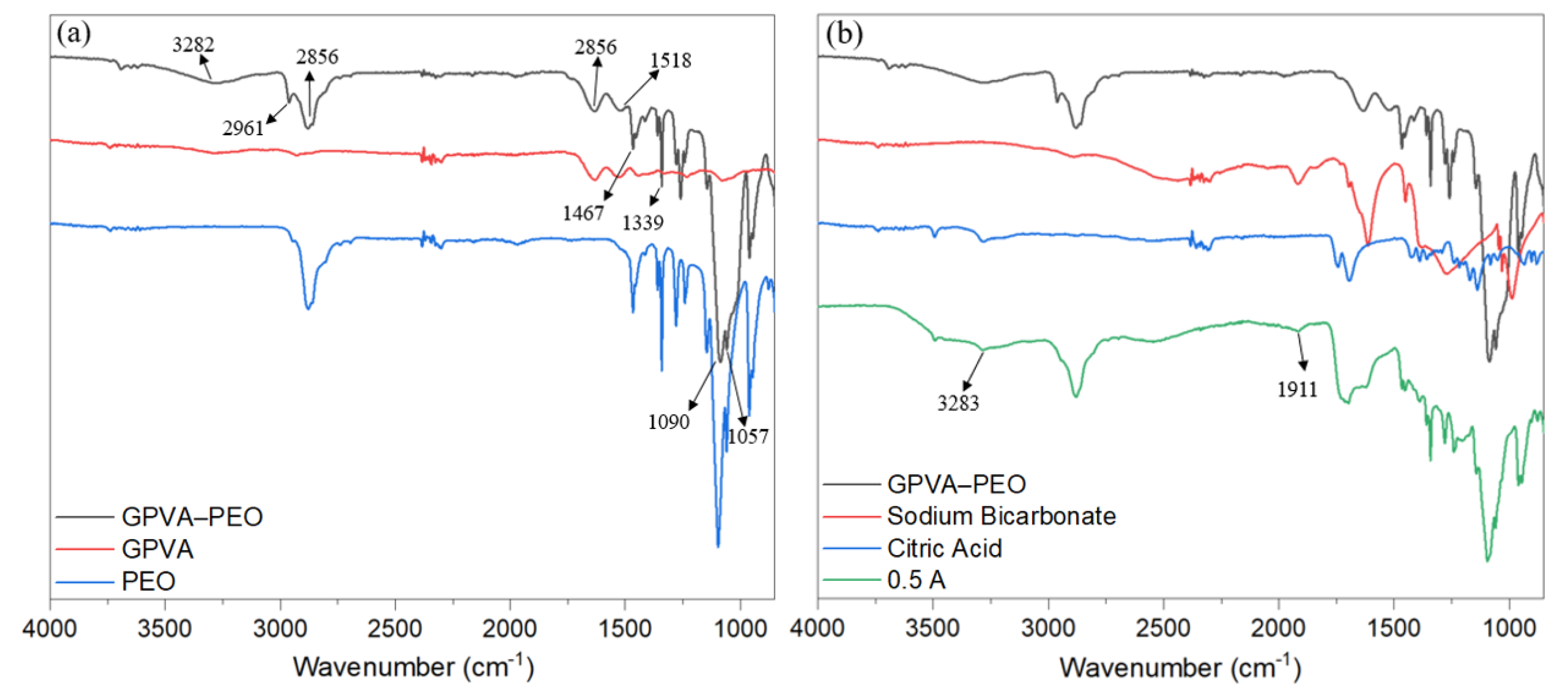 Materials 13 01514 g007 Materials 13 01514 g007
