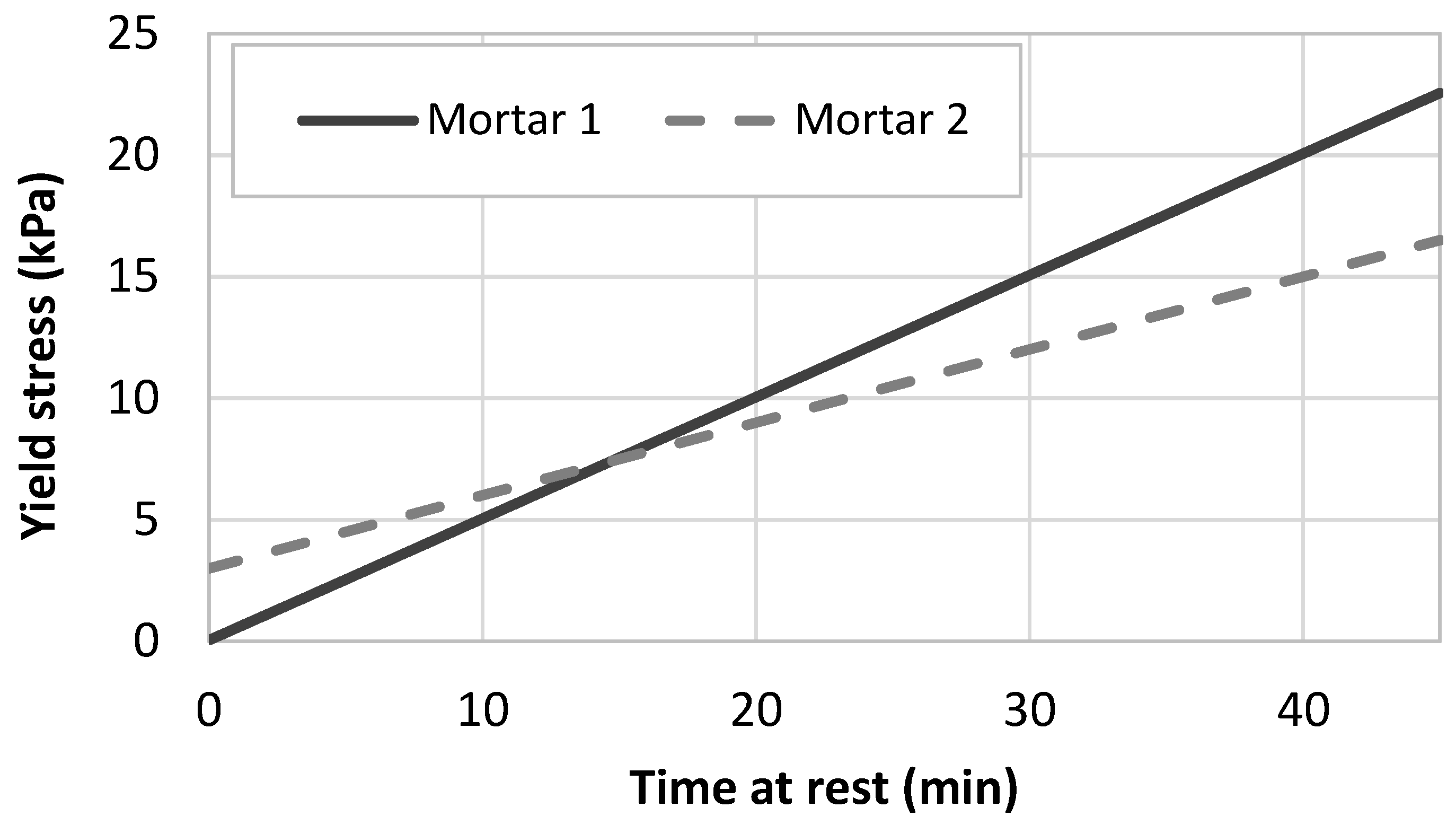 Materials 13 01518 g004 Materials 13 01518 g004