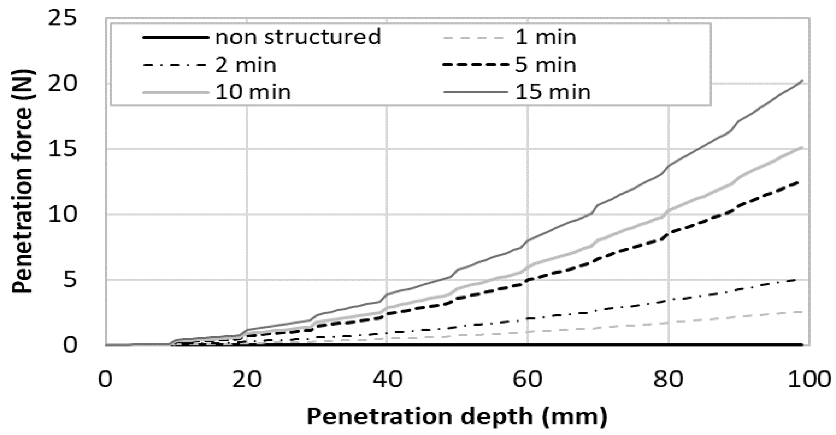 Materials 13 01518 g005 Materials 13 01518 g005