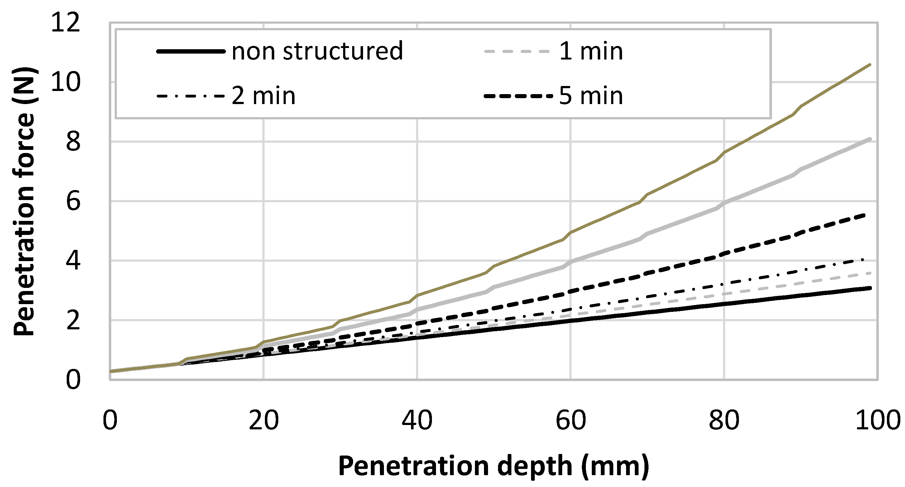 Materials 13 01518 g006 Materials 13 01518 g006