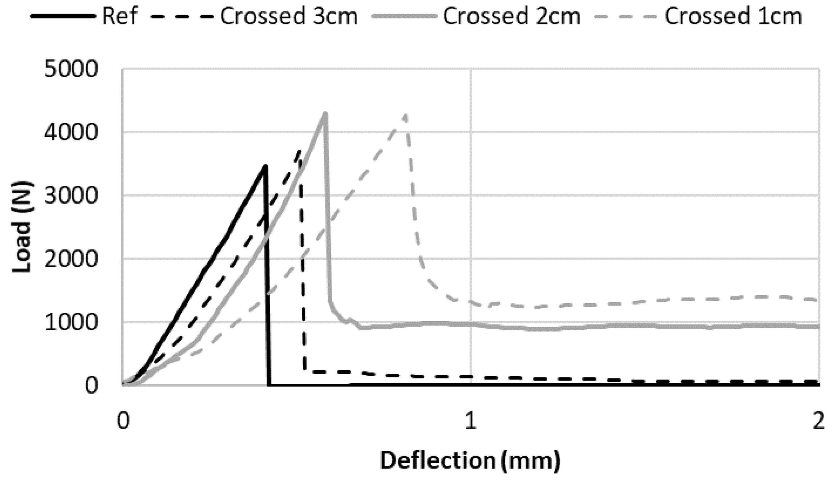 Materials 13 01518 g008 Materials 13 01518 g008