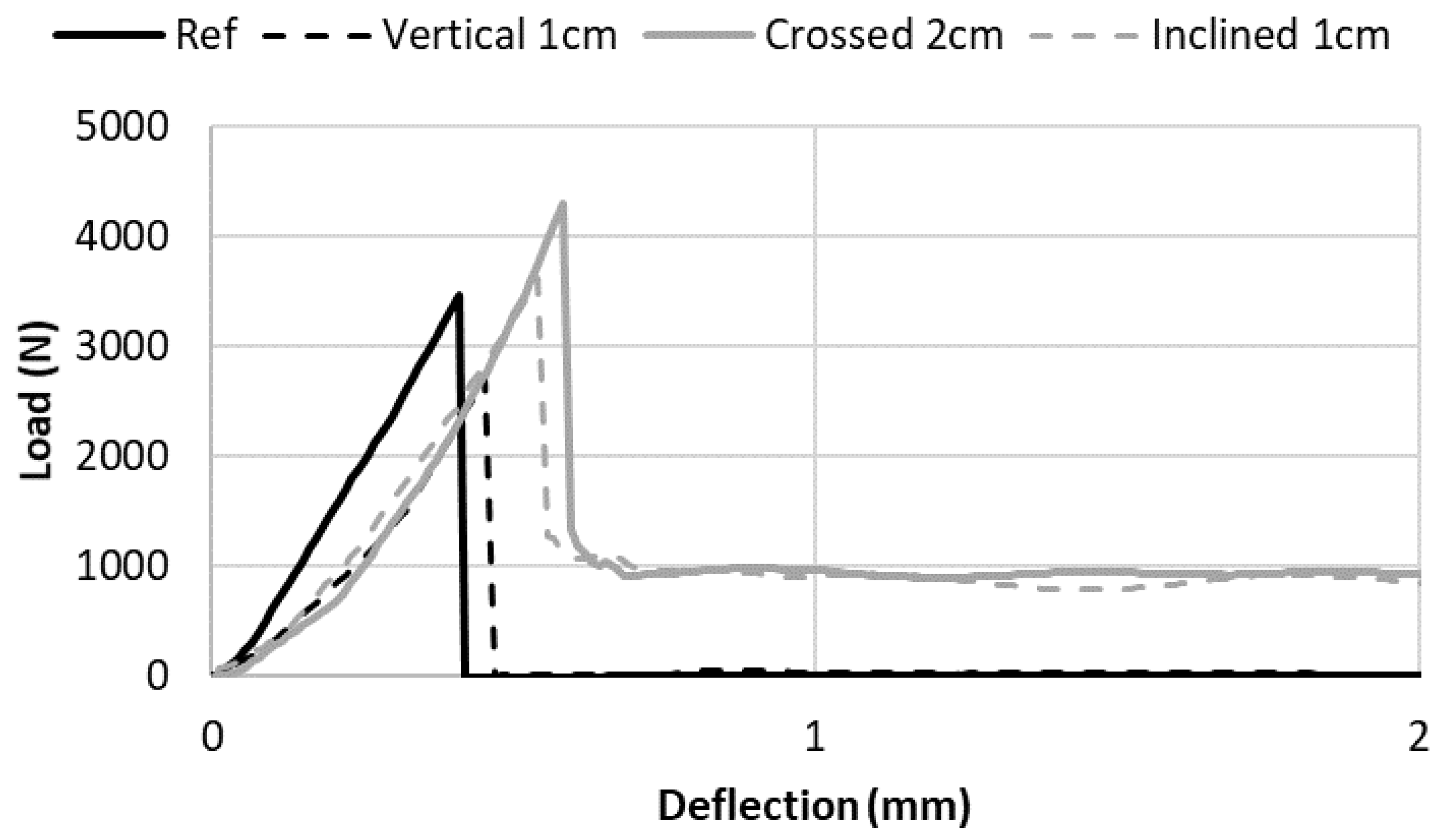 Materials 13 01518 g009 Materials 13 01518 g009