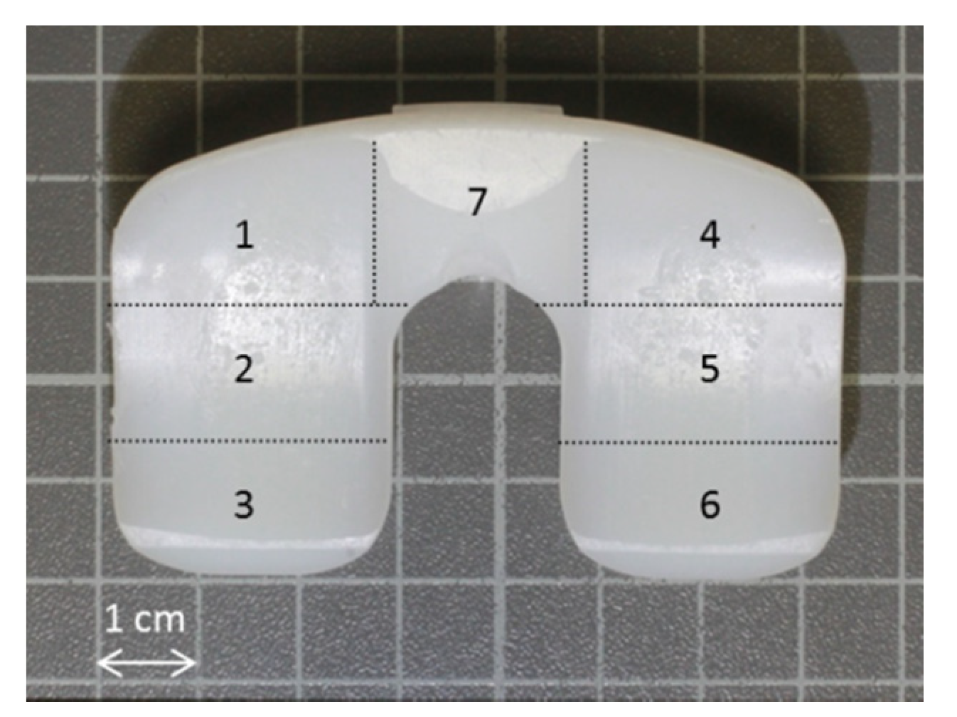 Materials 13 01519 g002