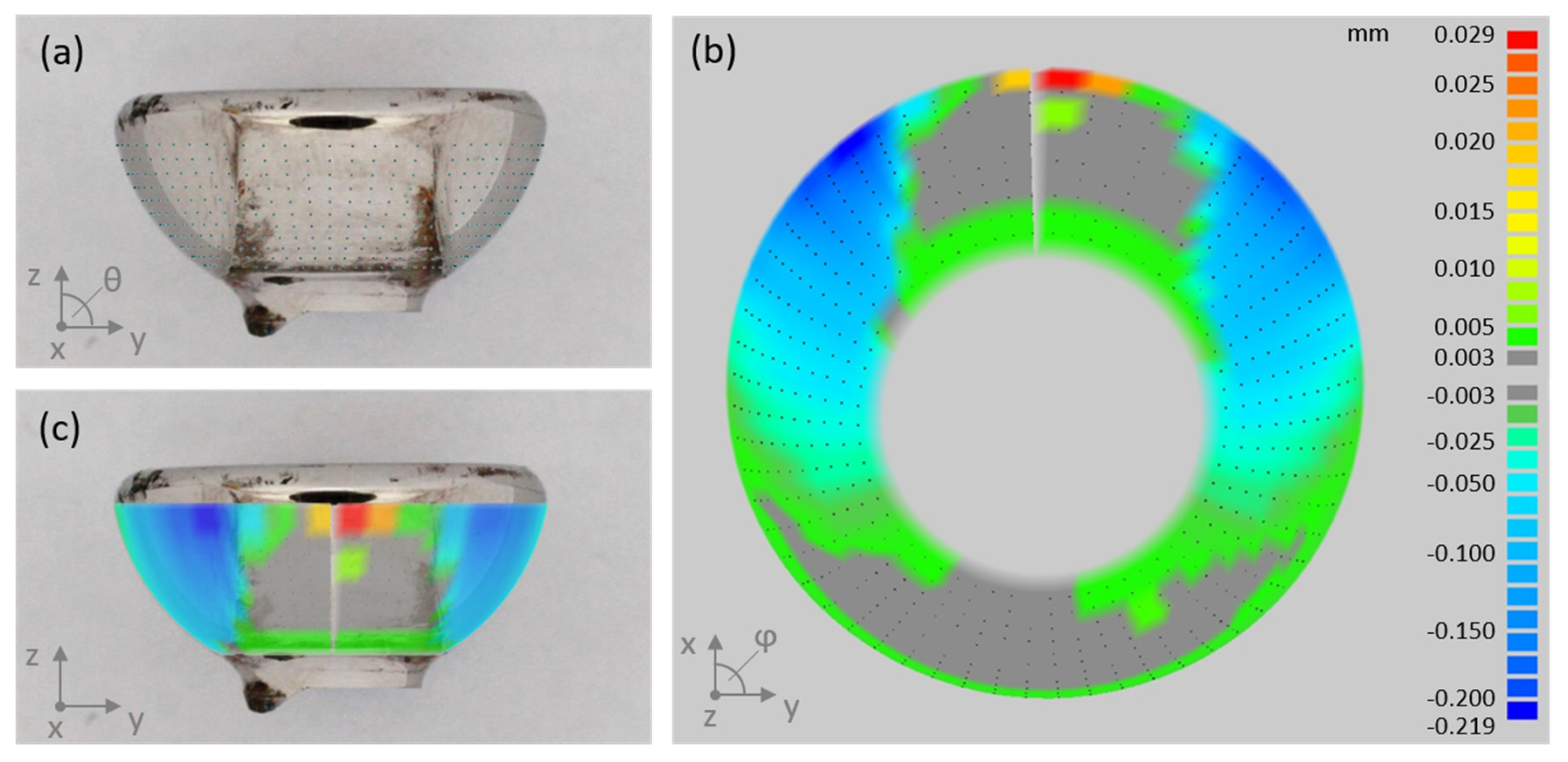 Materials 13 01519 g003