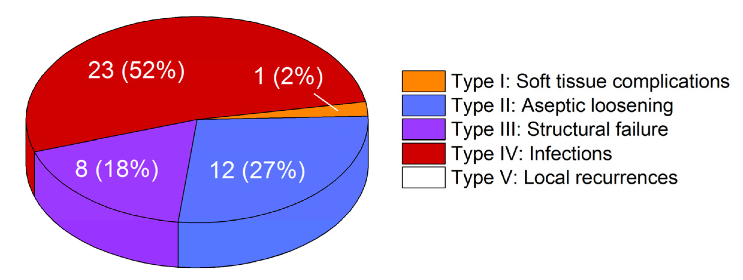 Materials 13 01519 g004