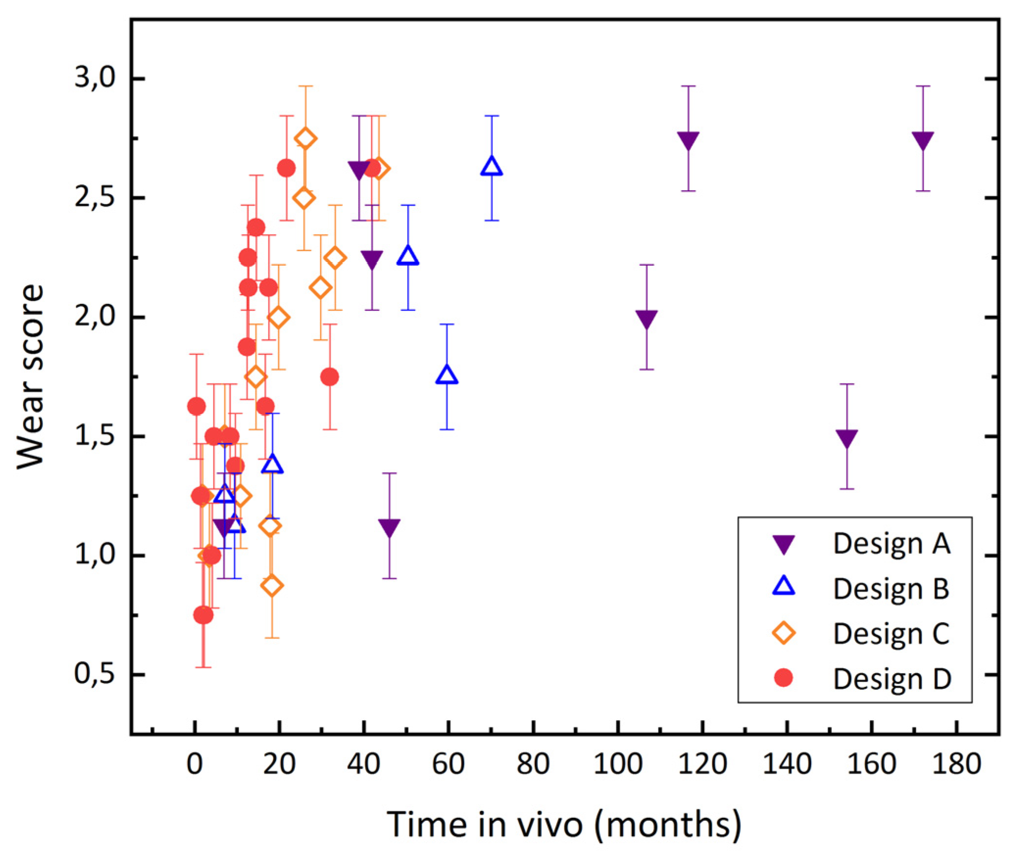 Materials 13 01519 g006