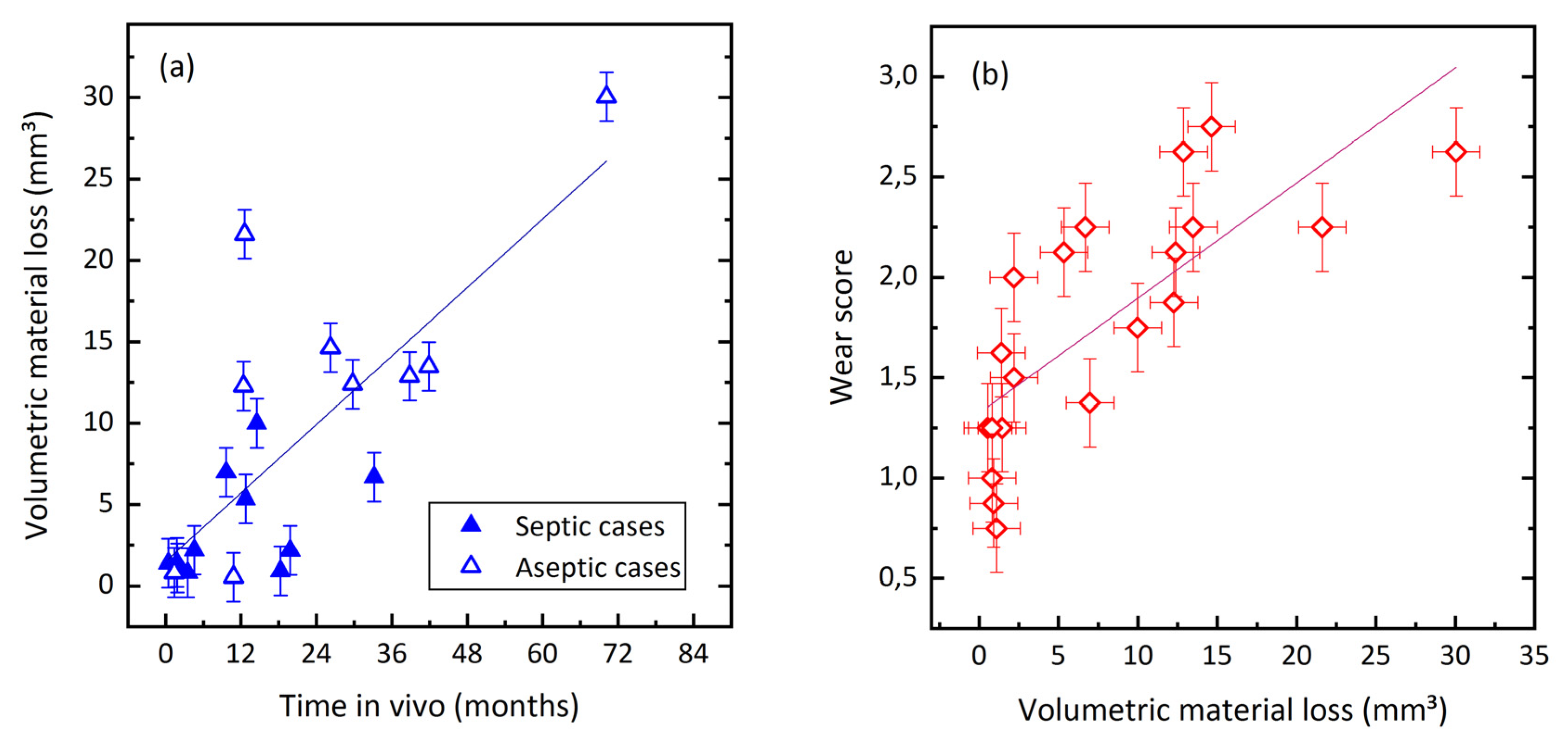 Materials 13 01519 g008