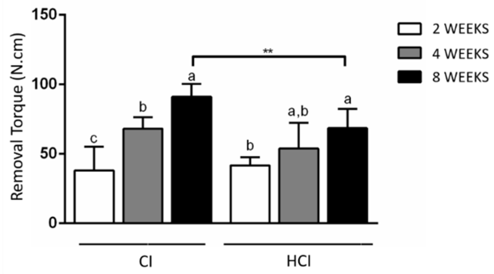 Materials 13 01521 g004 Materials 13 01521 g004