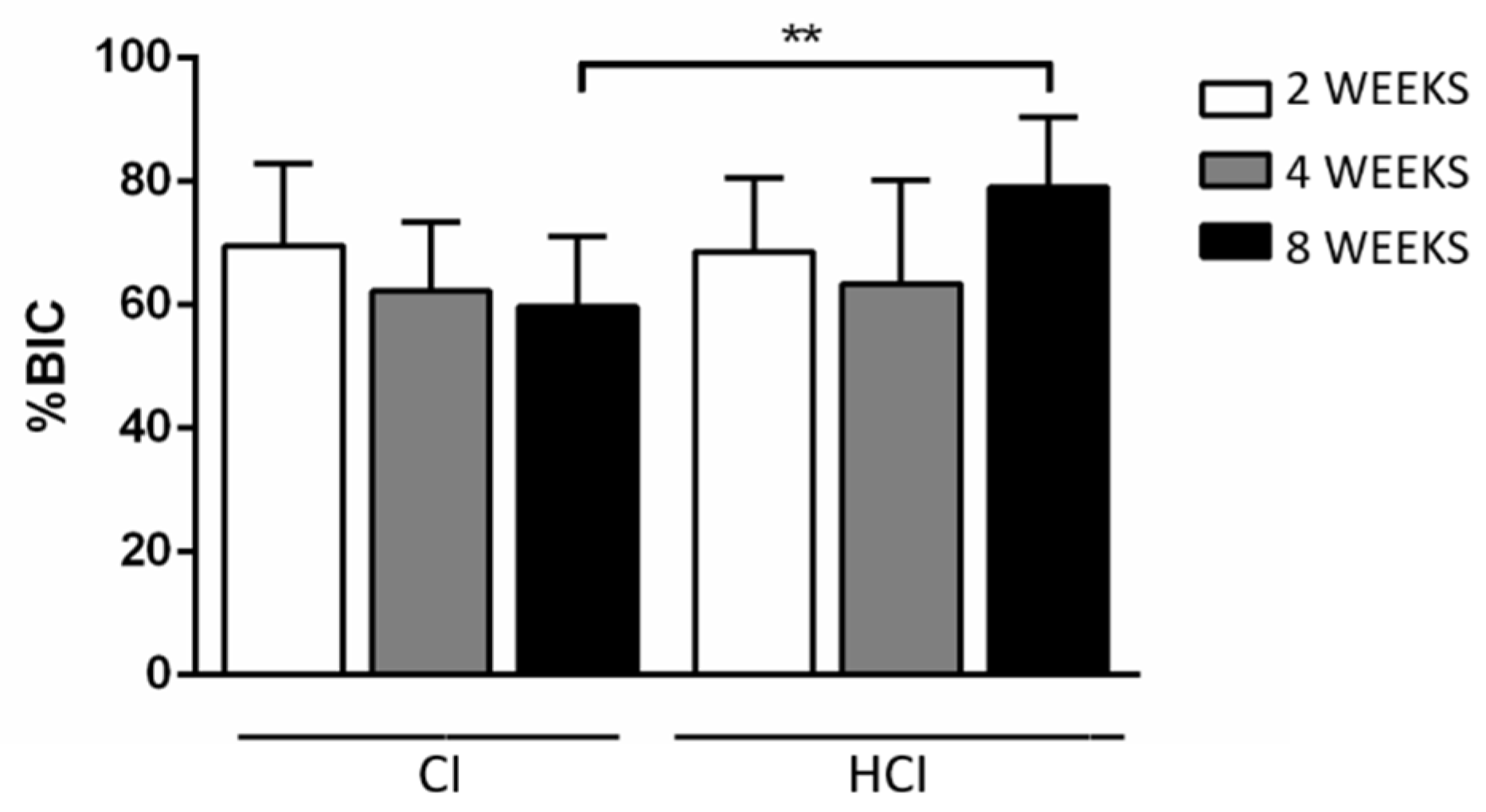 Materials 13 01521 g008 Materials 13 01521 g008