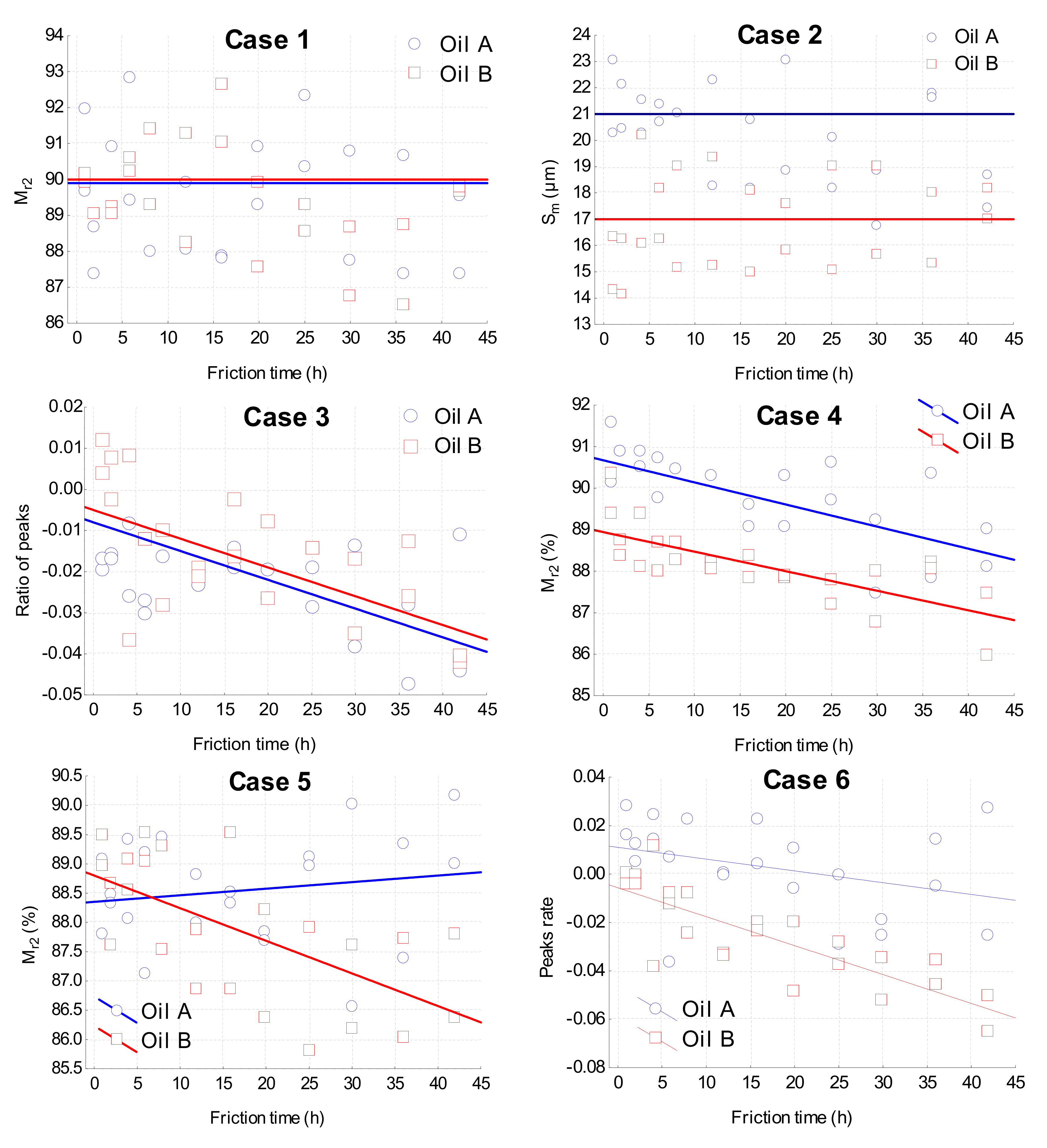 Materials 13 01526 g004