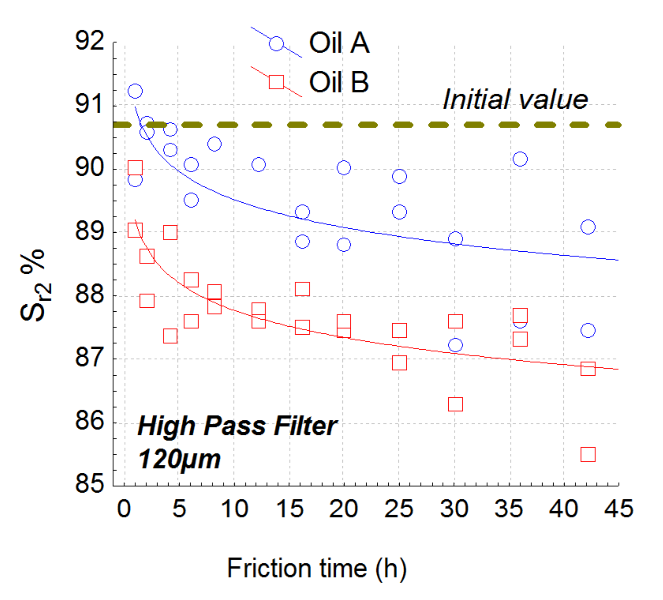 Materials 13 01526 g007