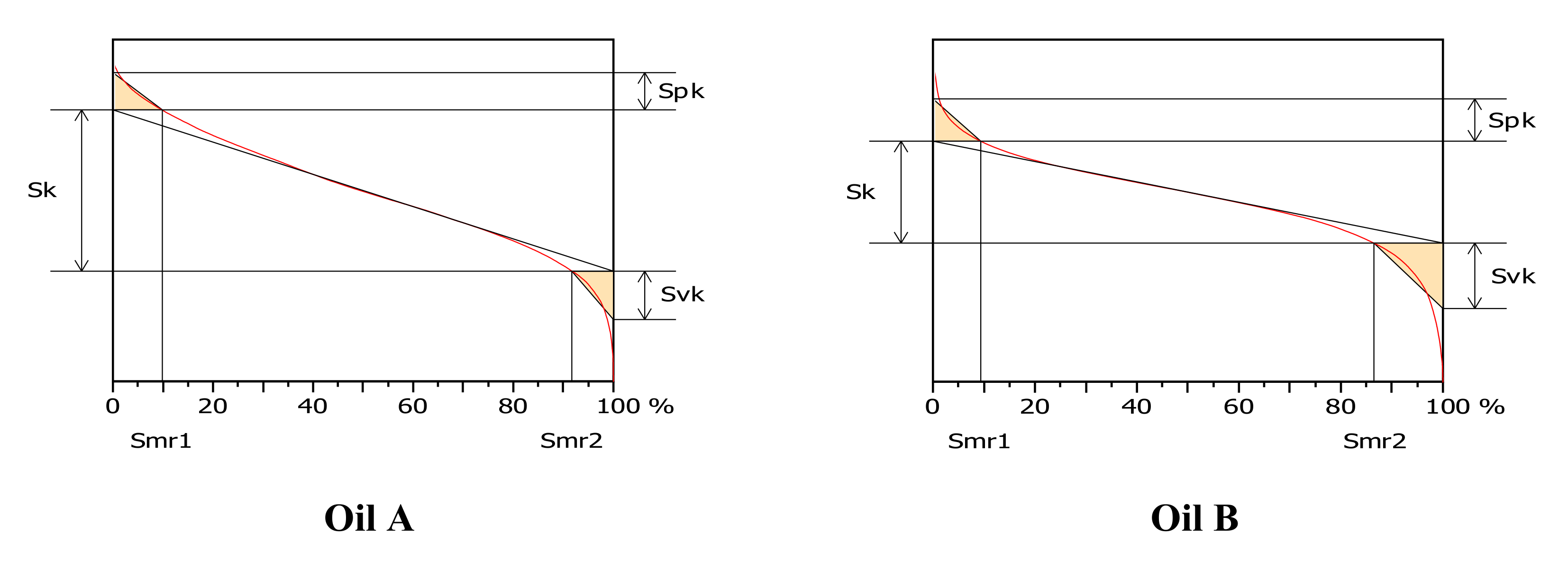 Materials 13 01526 g008
