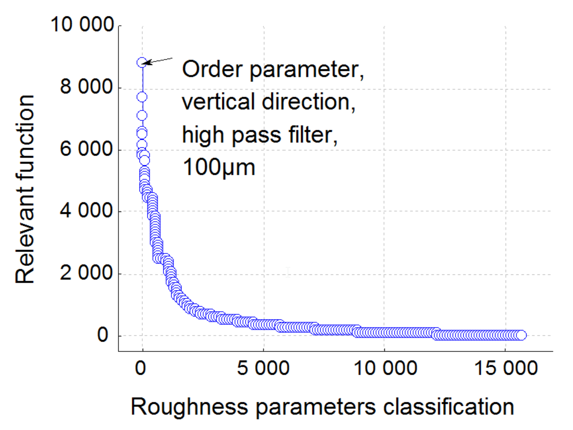 Materials 13 01526 g014