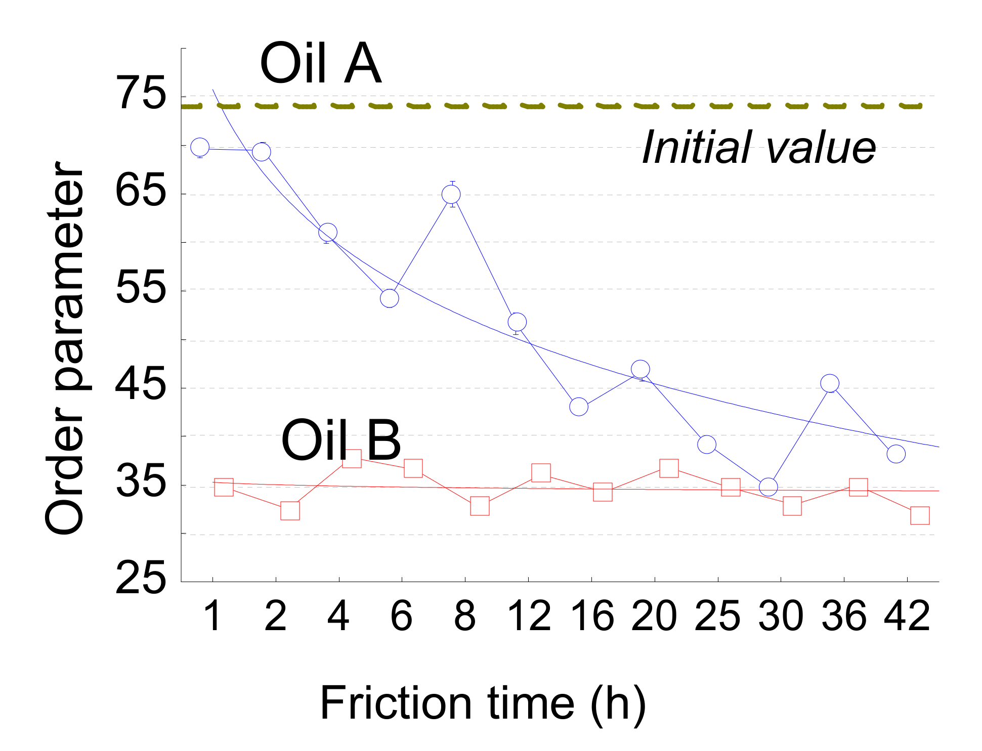 Materials 13 01526 g015