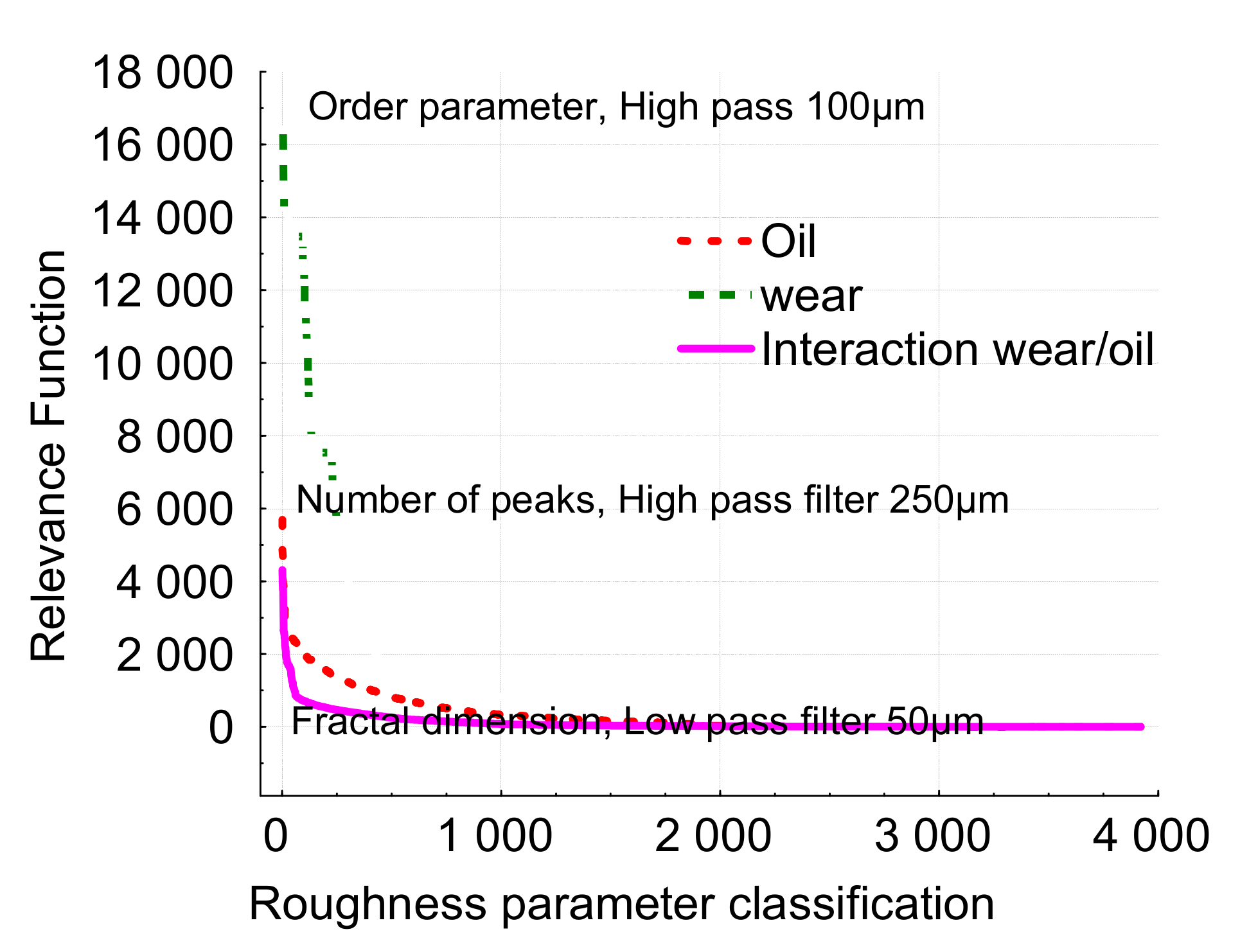 Materials 13 01526 g016