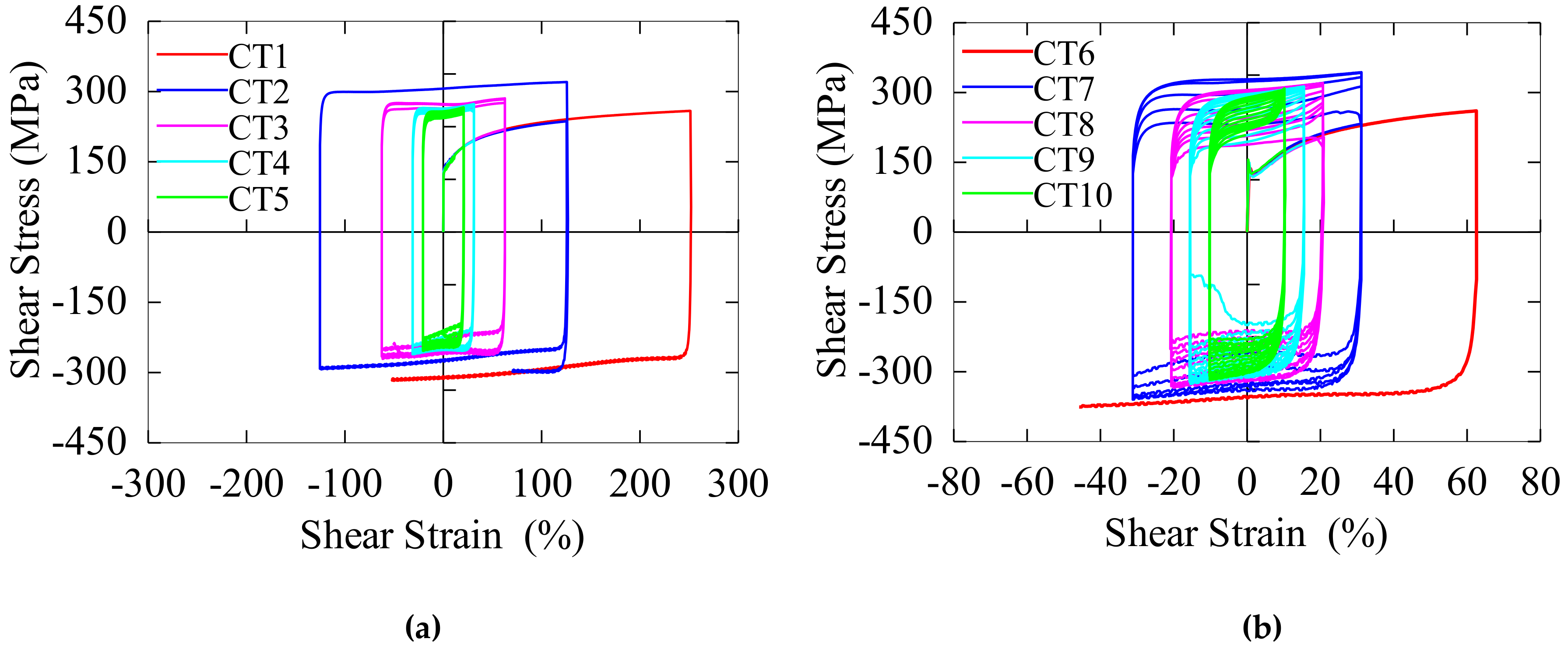 Materials 13 01528 g010