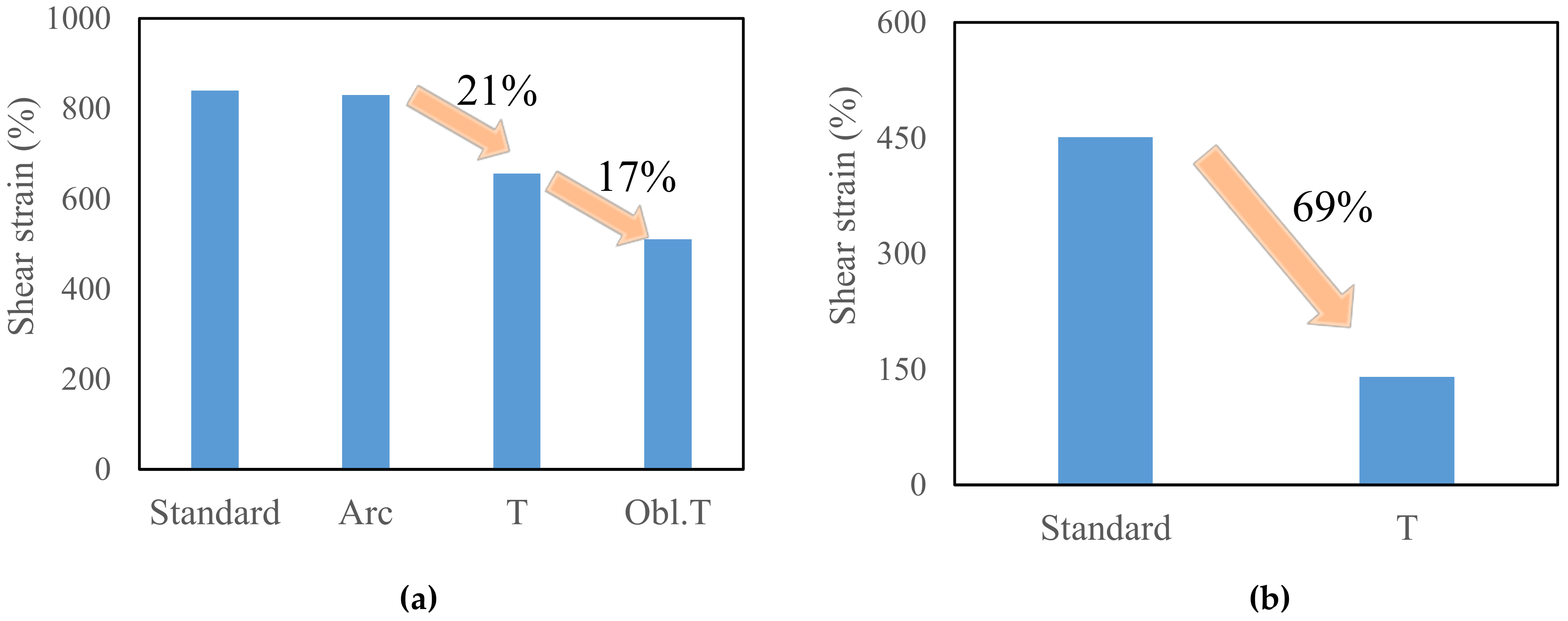 Materials 13 01528 g011