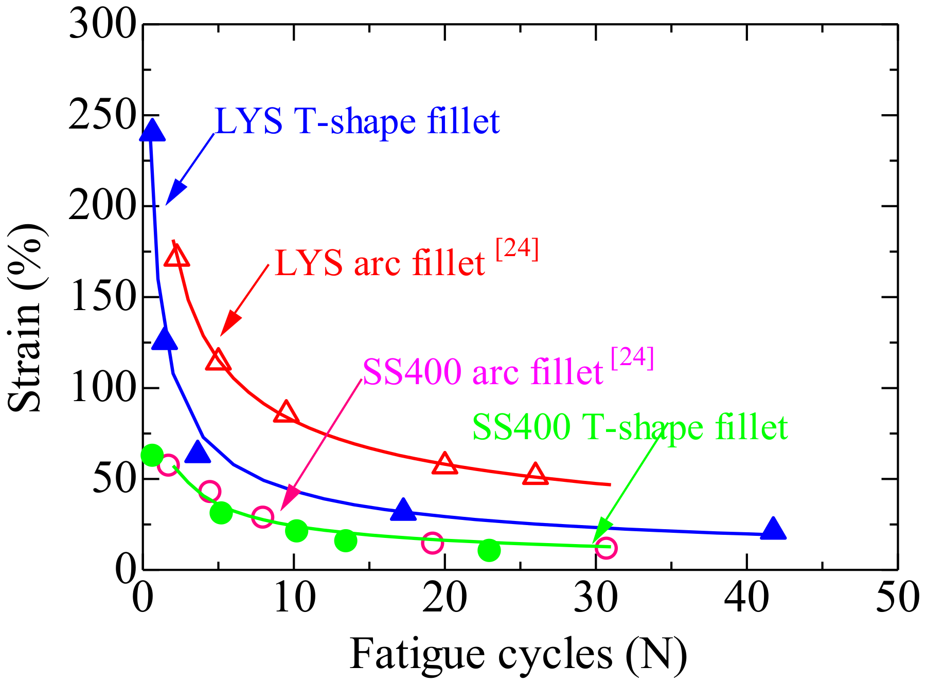 Materials 13 01528 g012