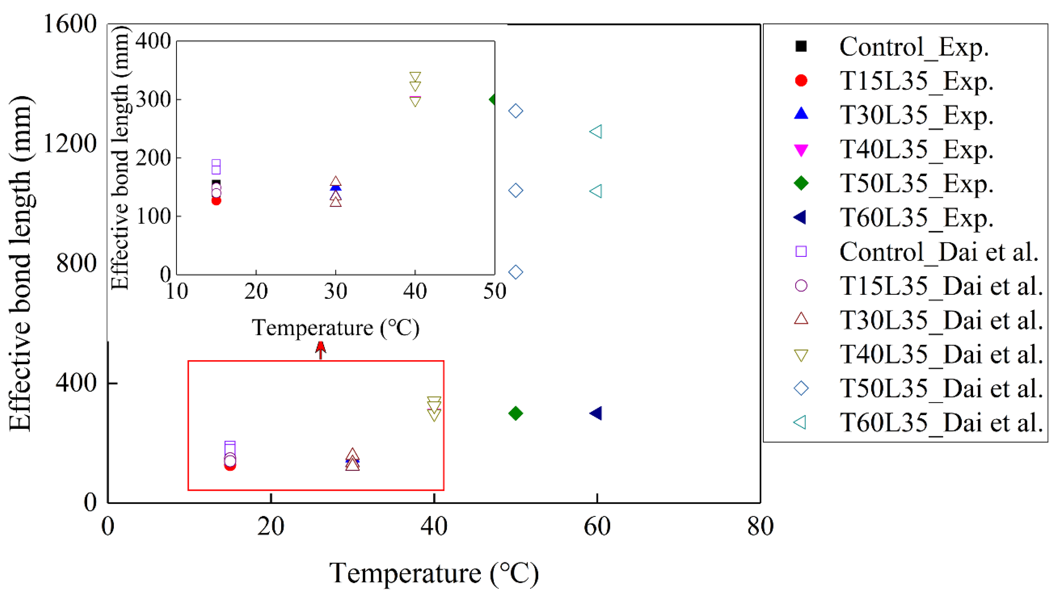 Materials 13 01530 g008