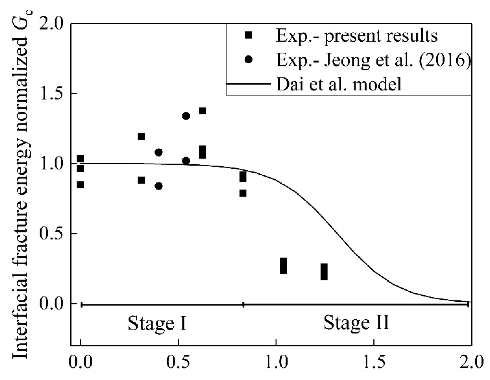 Materials 13 01530 g013