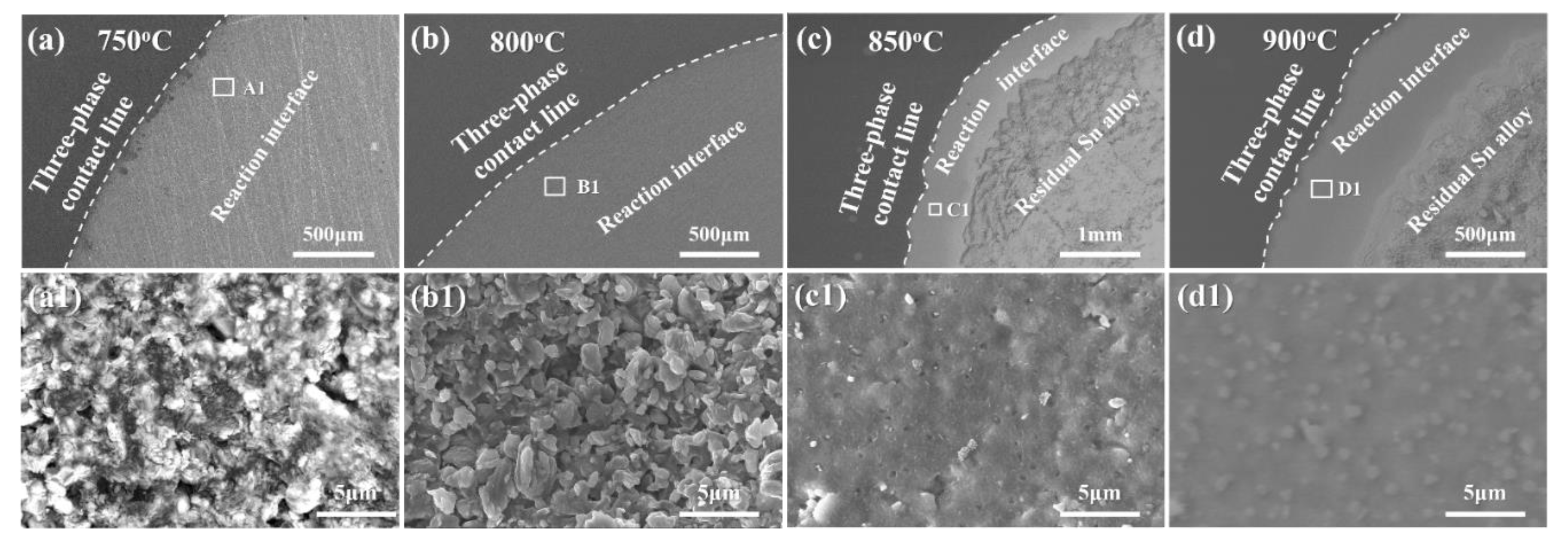 Materials 13 01532 g006 Materials 13 01532 g006