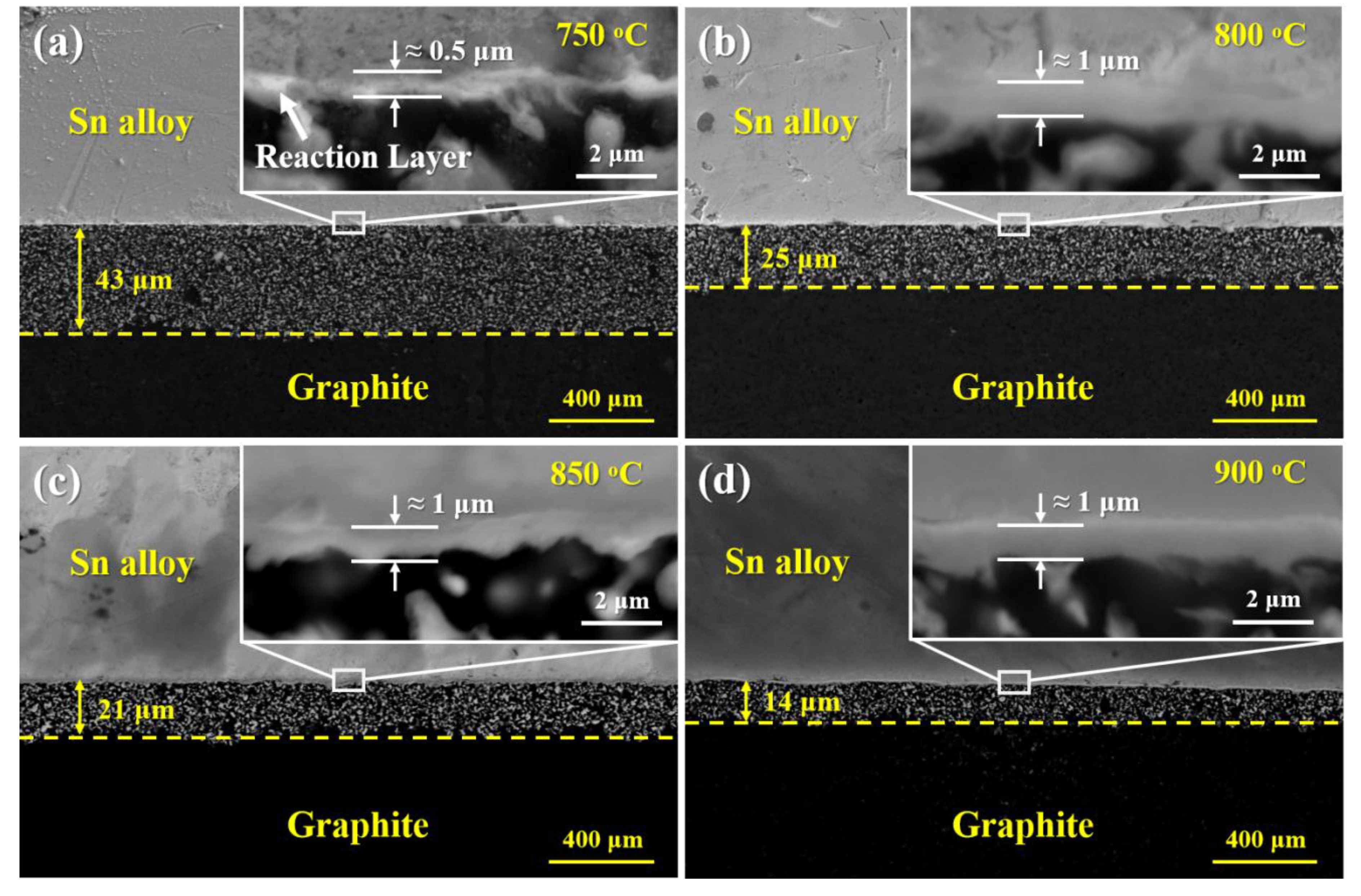 Materials 13 01532 g010 Materials 13 01532 g010