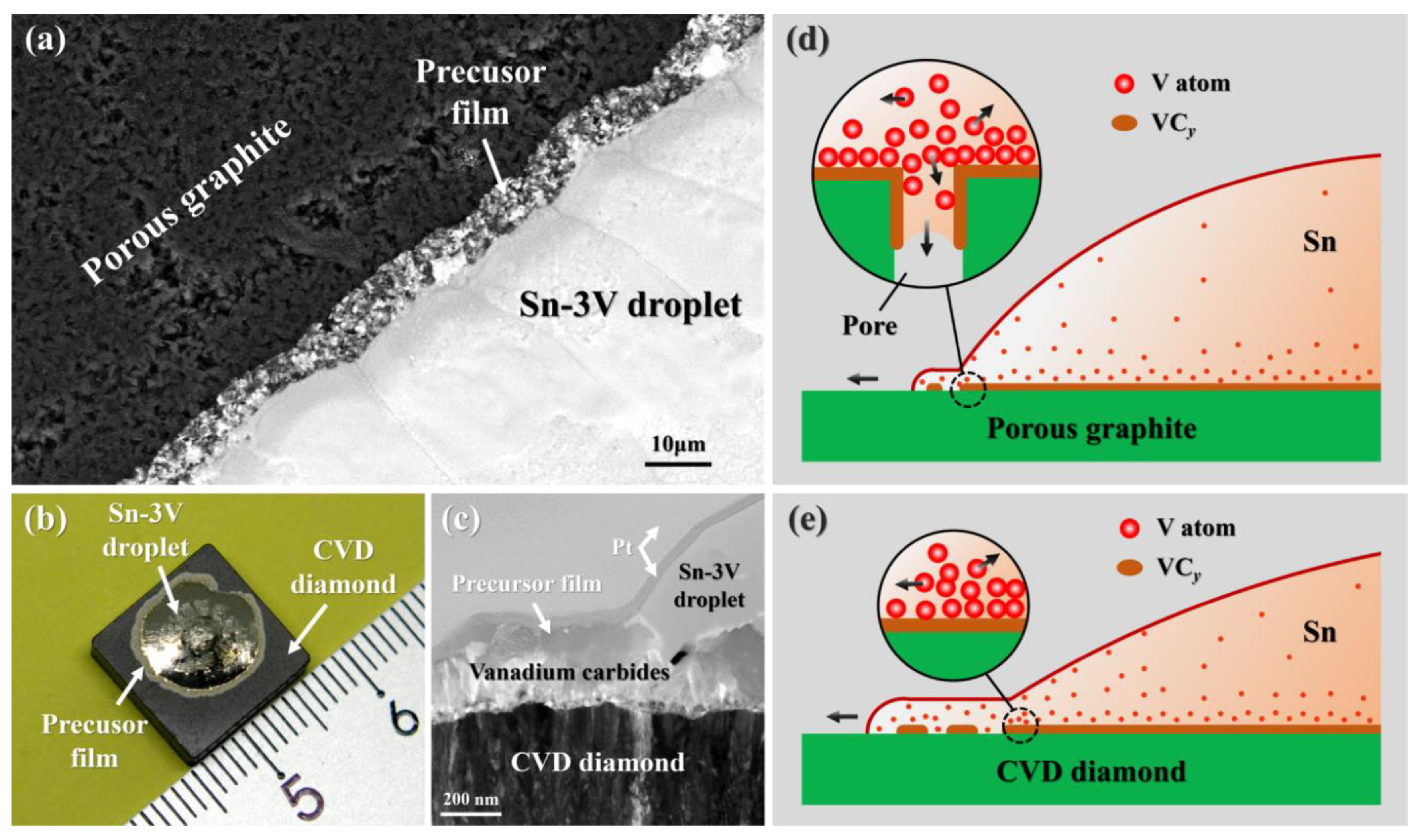 Materials 13 01532 g011 Materials 13 01532 g011